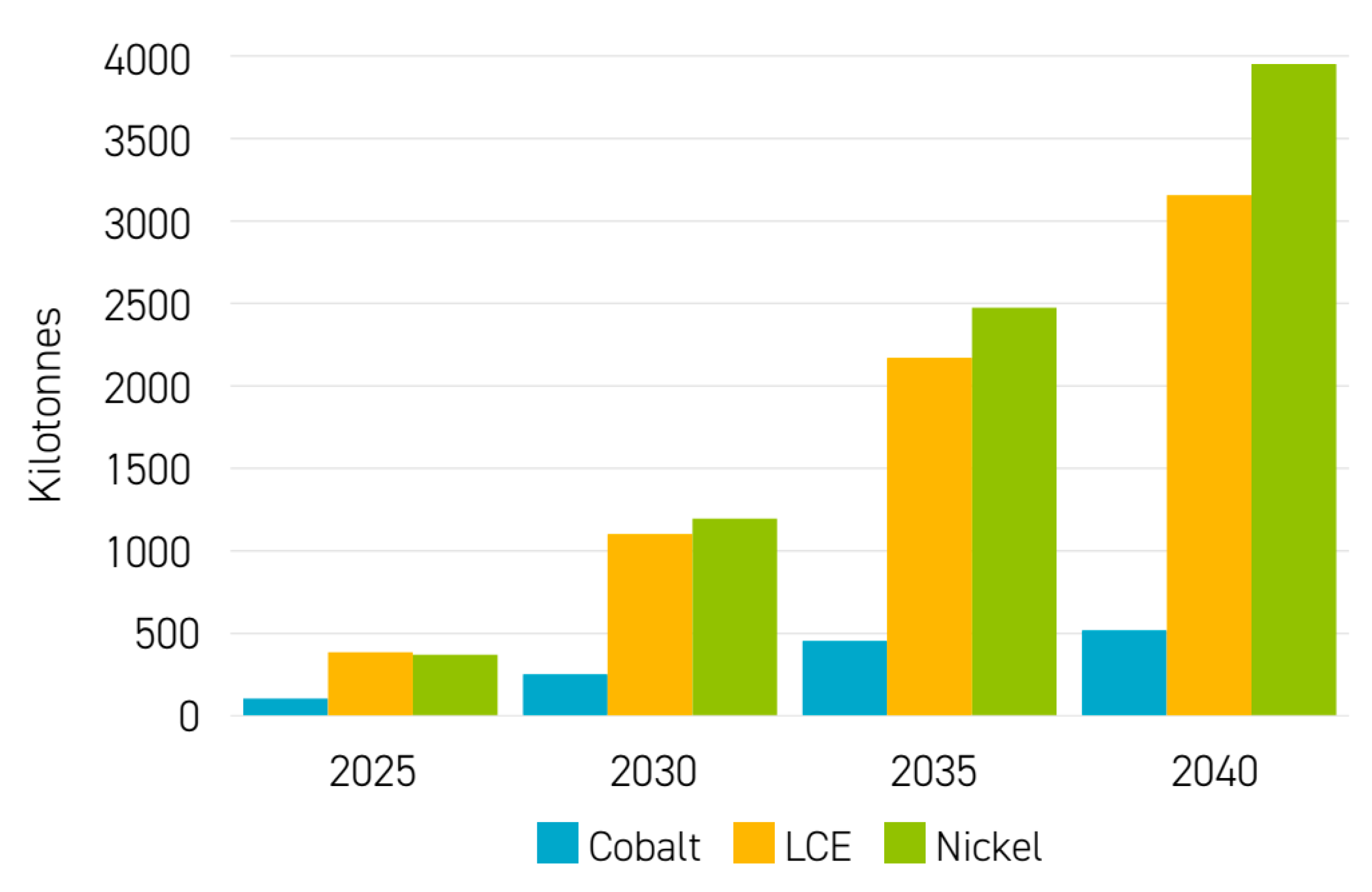 Micromachines 16 00194 g010