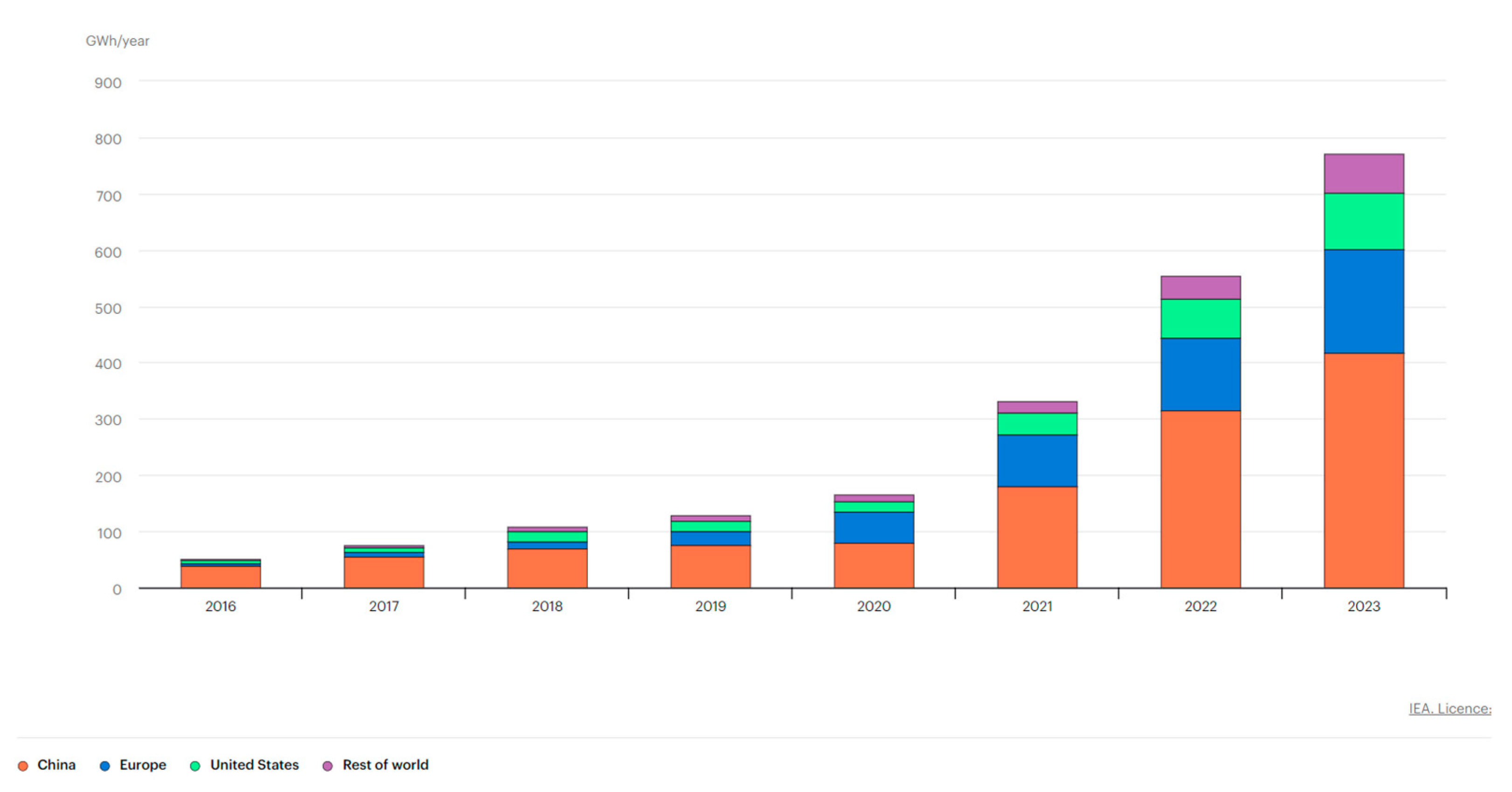 Micromachines 16 00194 g011