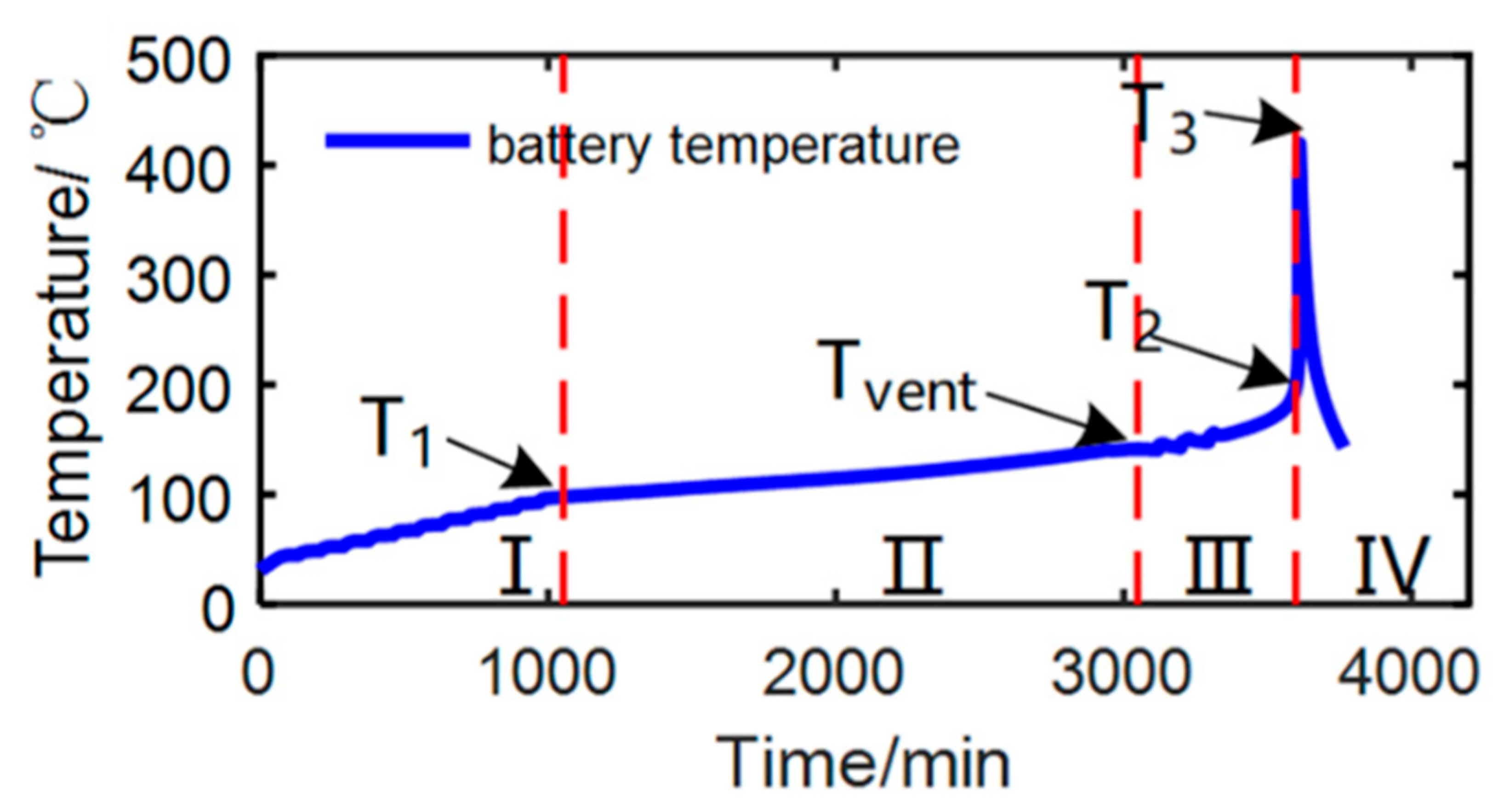 Micromachines 16 00194 g013