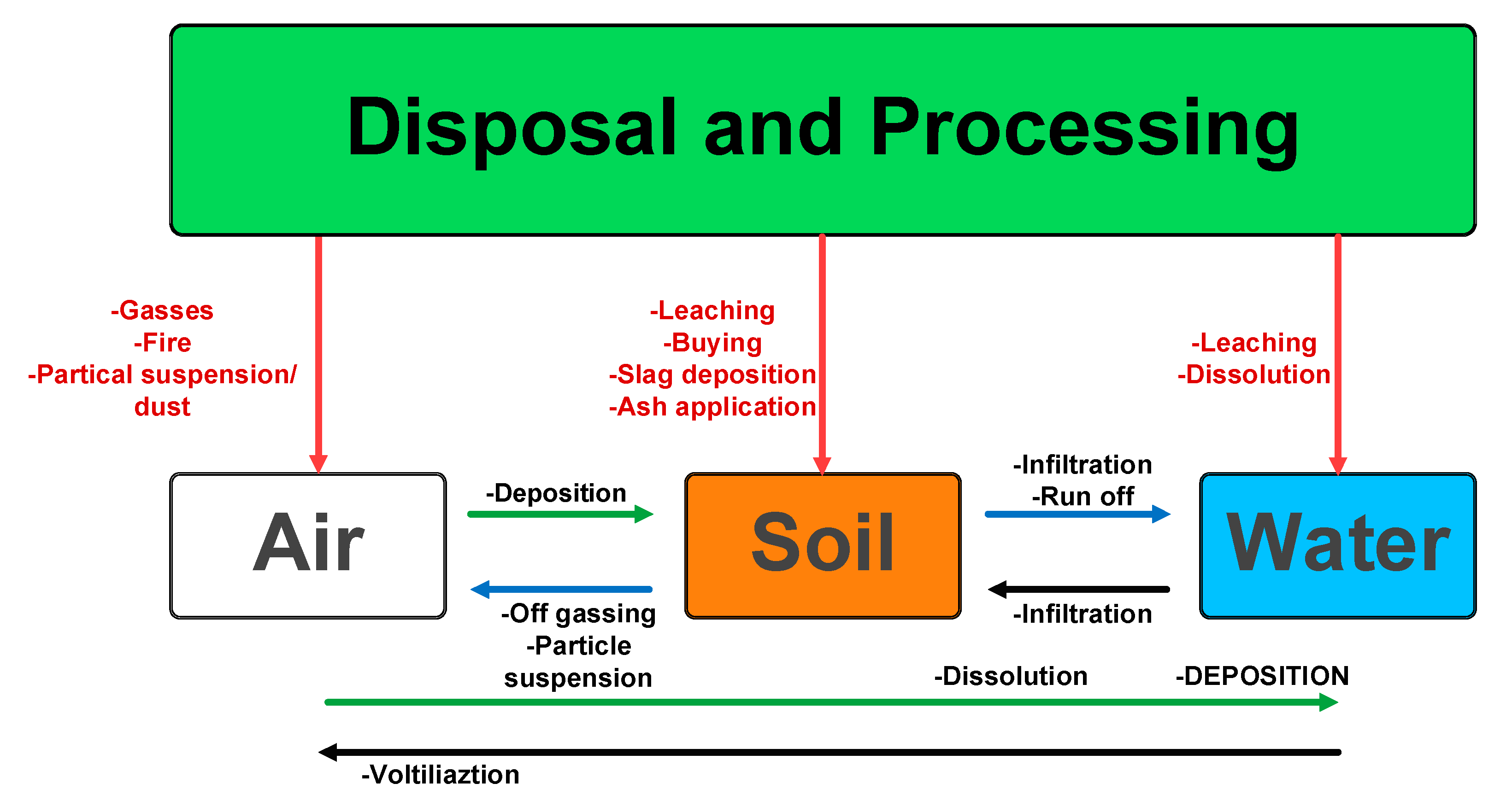 Micromachines 16 00194 g014
