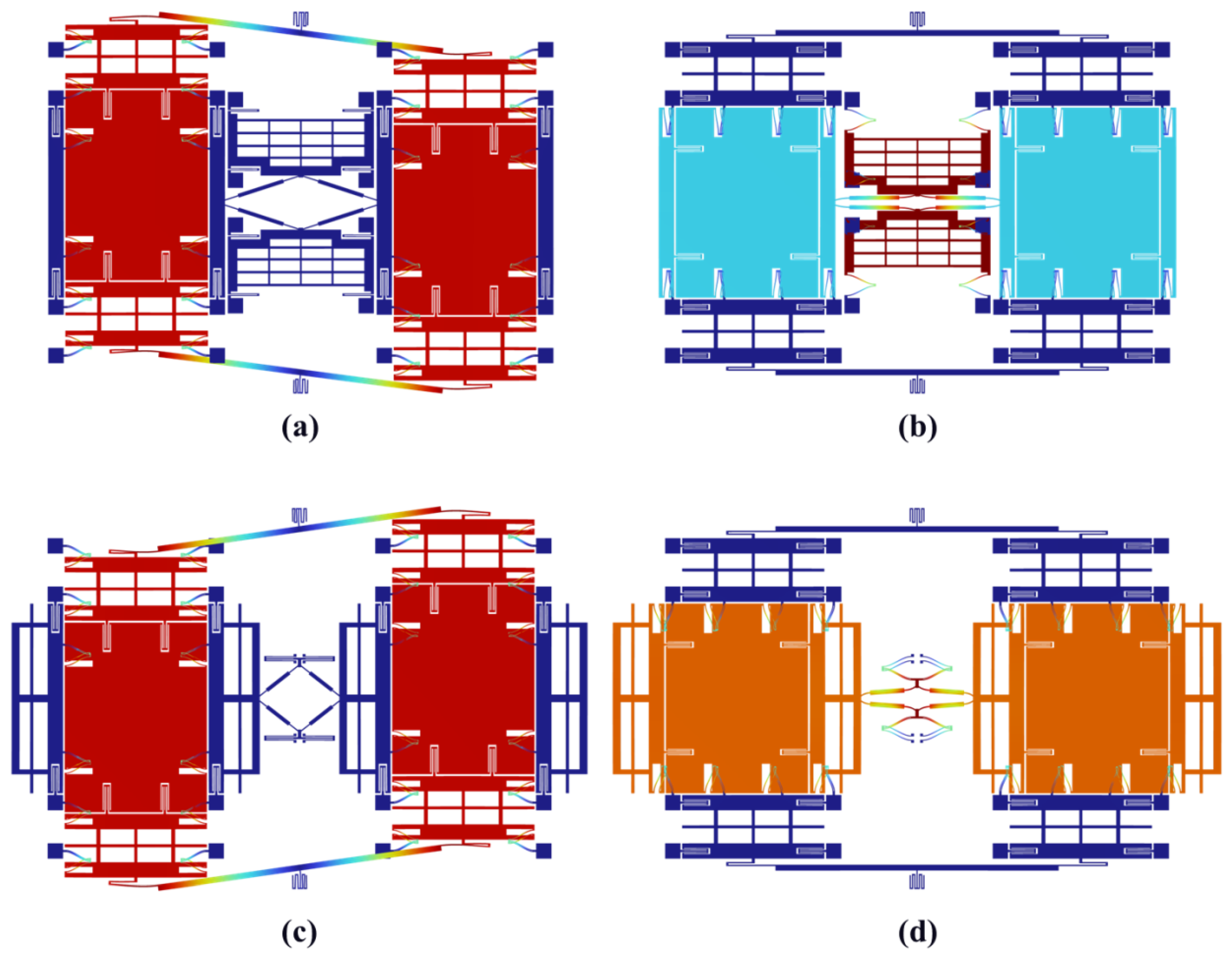 Micromachines 16 00195 g008