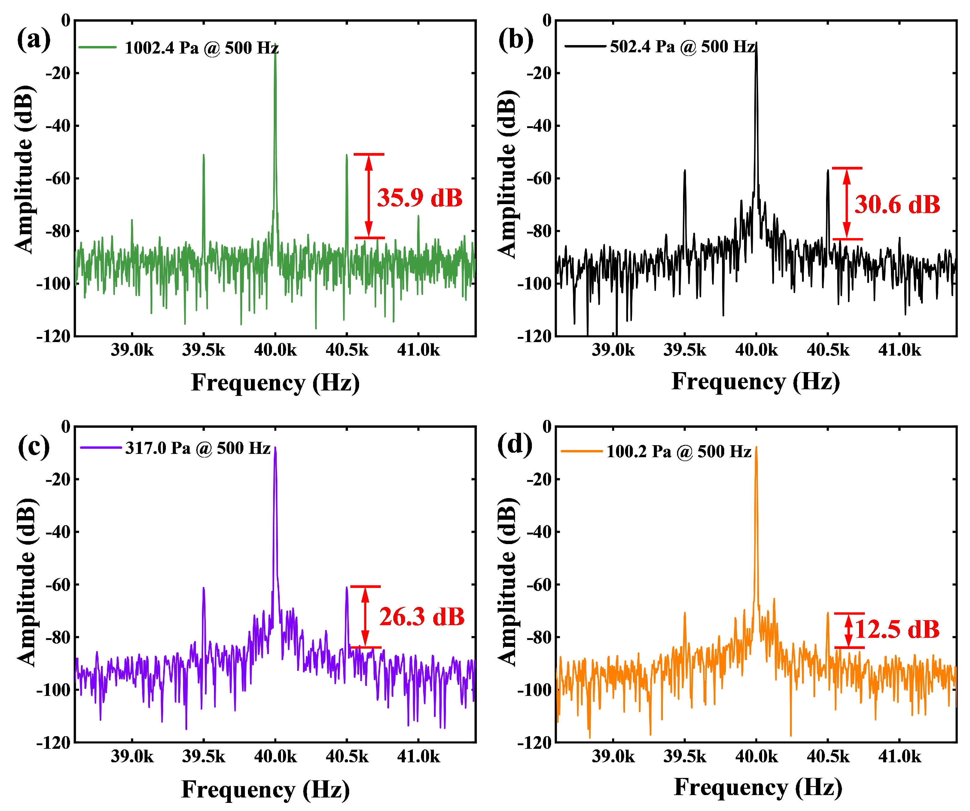 Micromachines 16 00196 g003