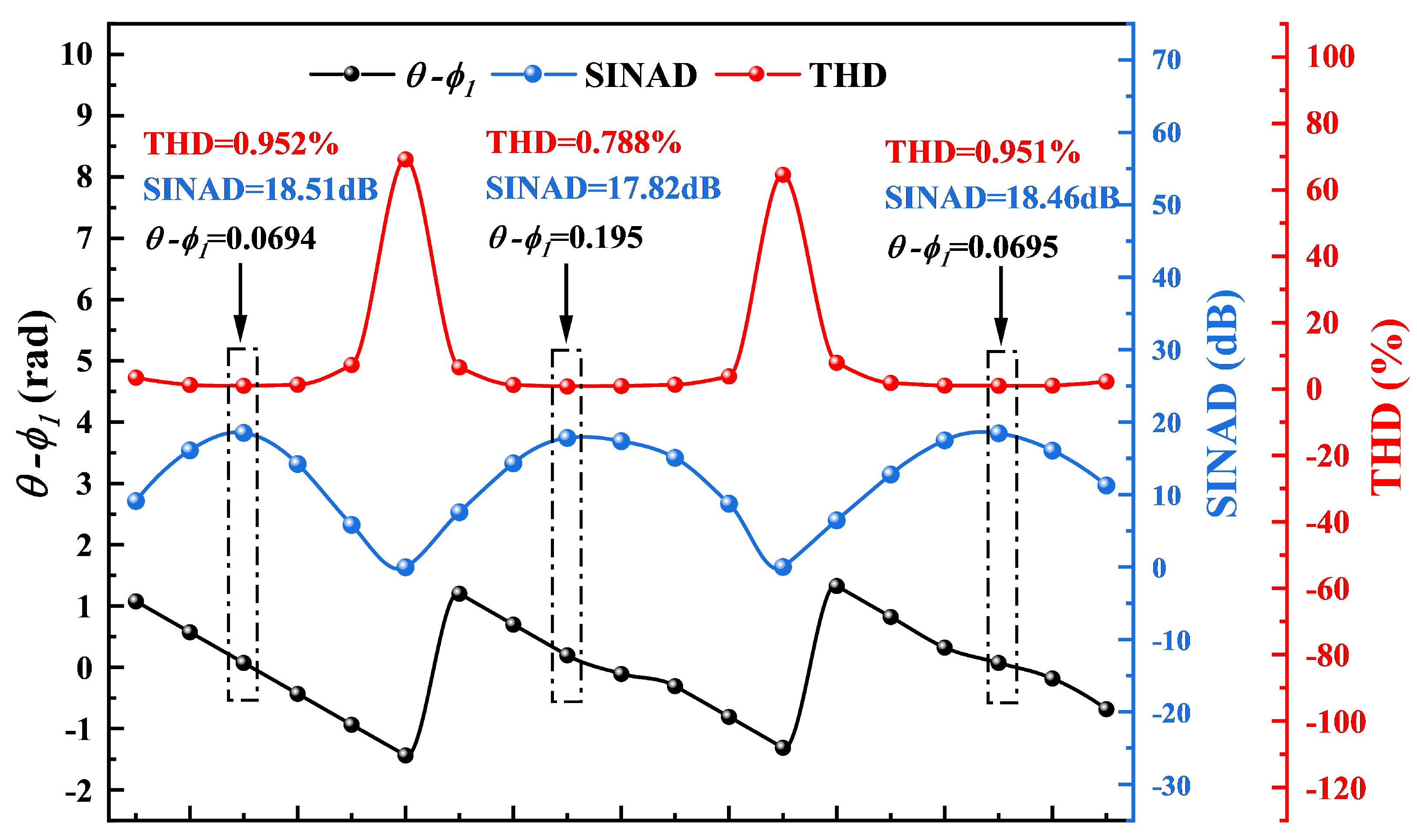 Micromachines 16 00196 g006
