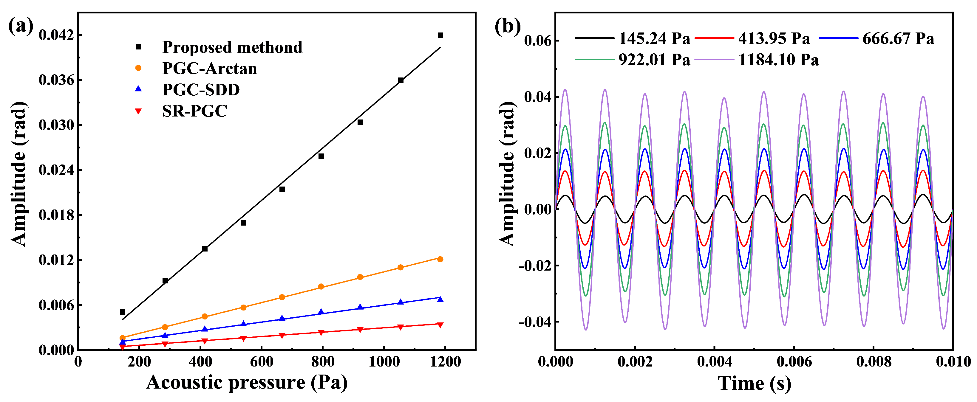 Micromachines 16 00196 g007