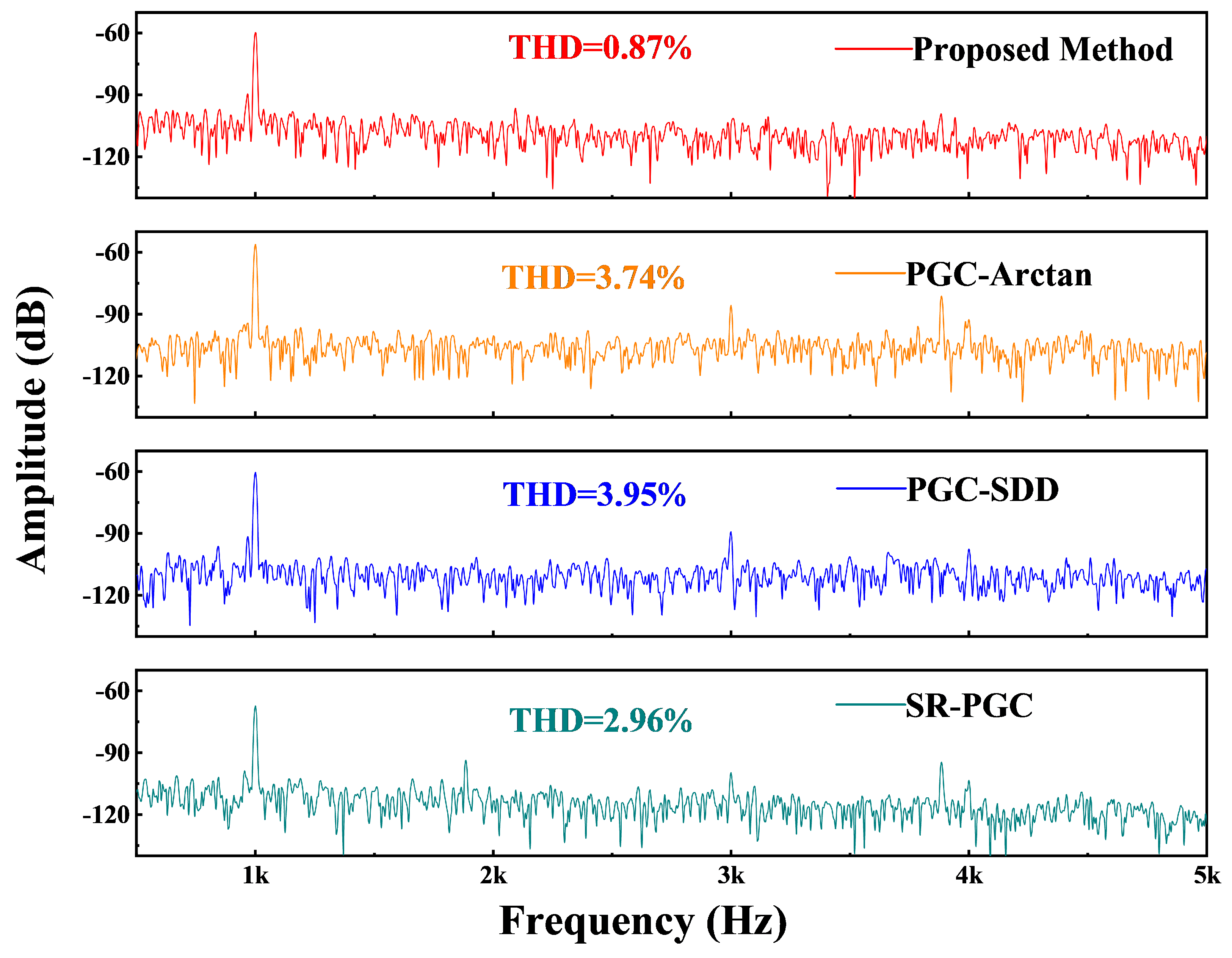 Micromachines 16 00196 g008