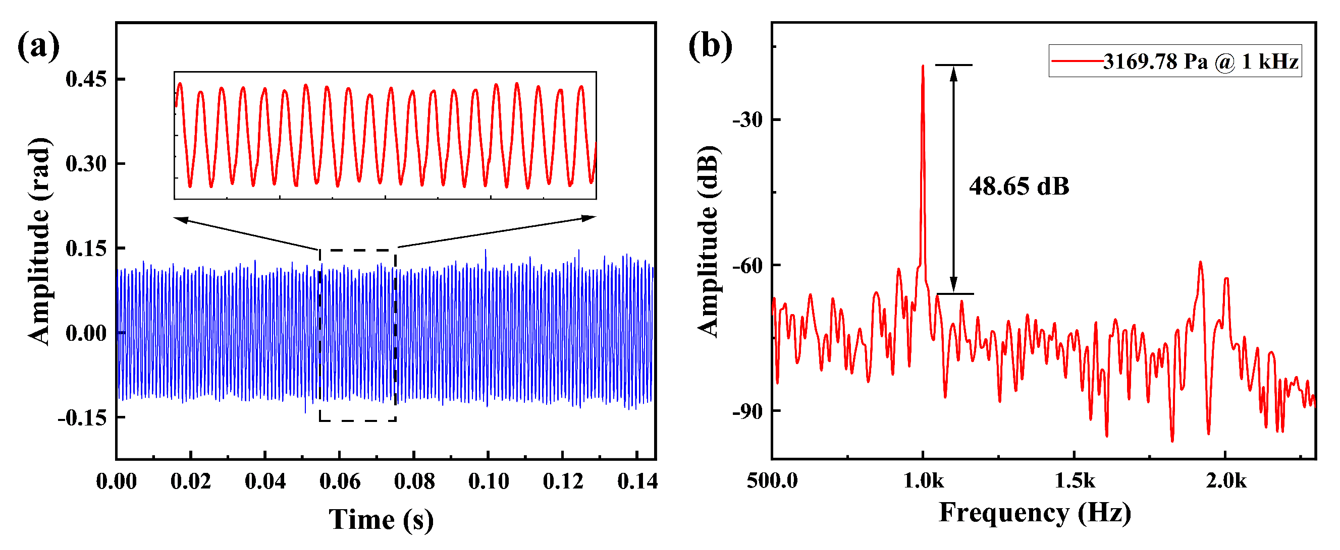 Micromachines 16 00196 g009