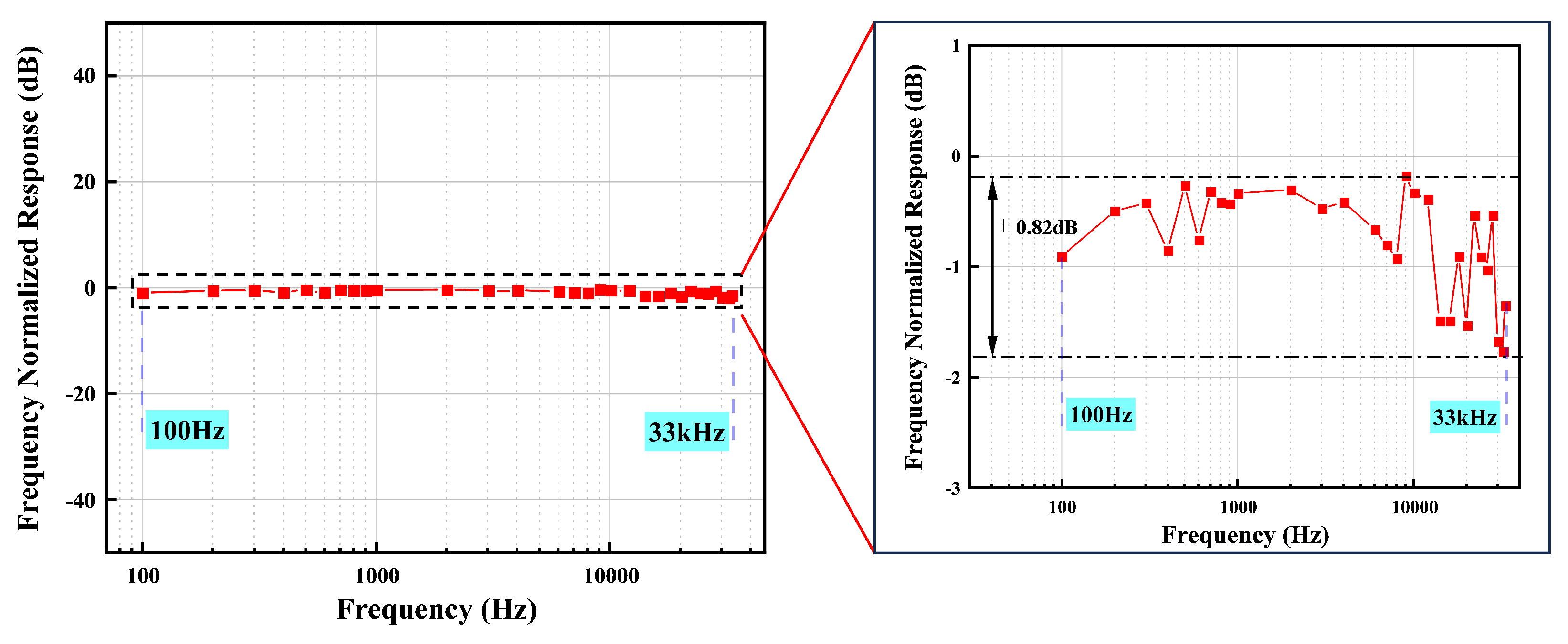 Micromachines 16 00196 g010