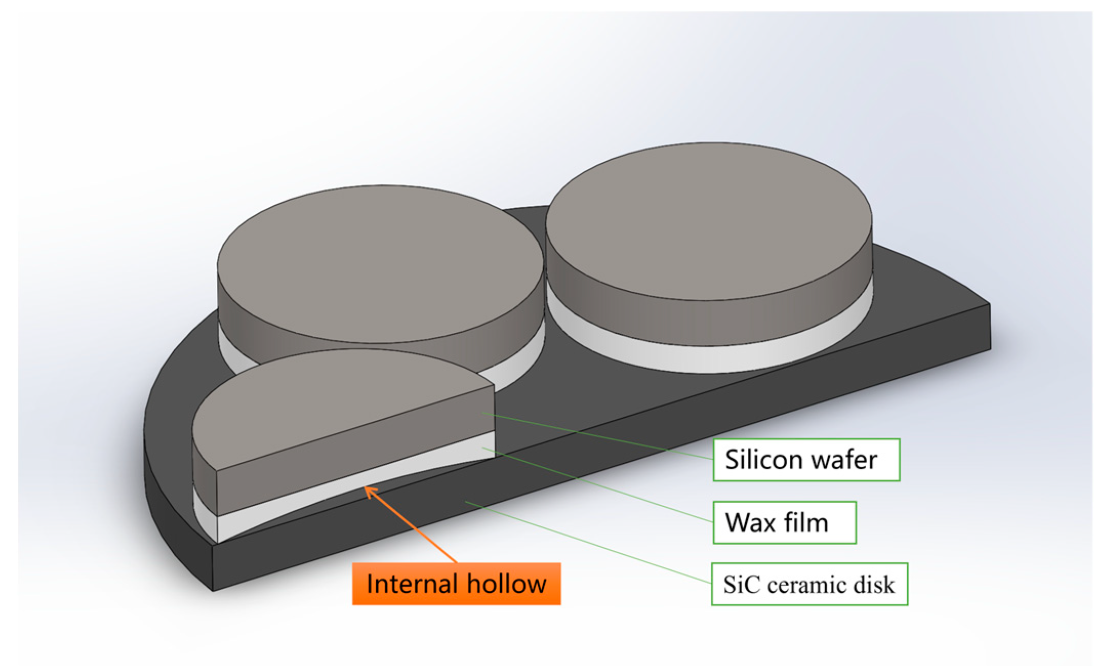 Micromachines 16 00198 g003
