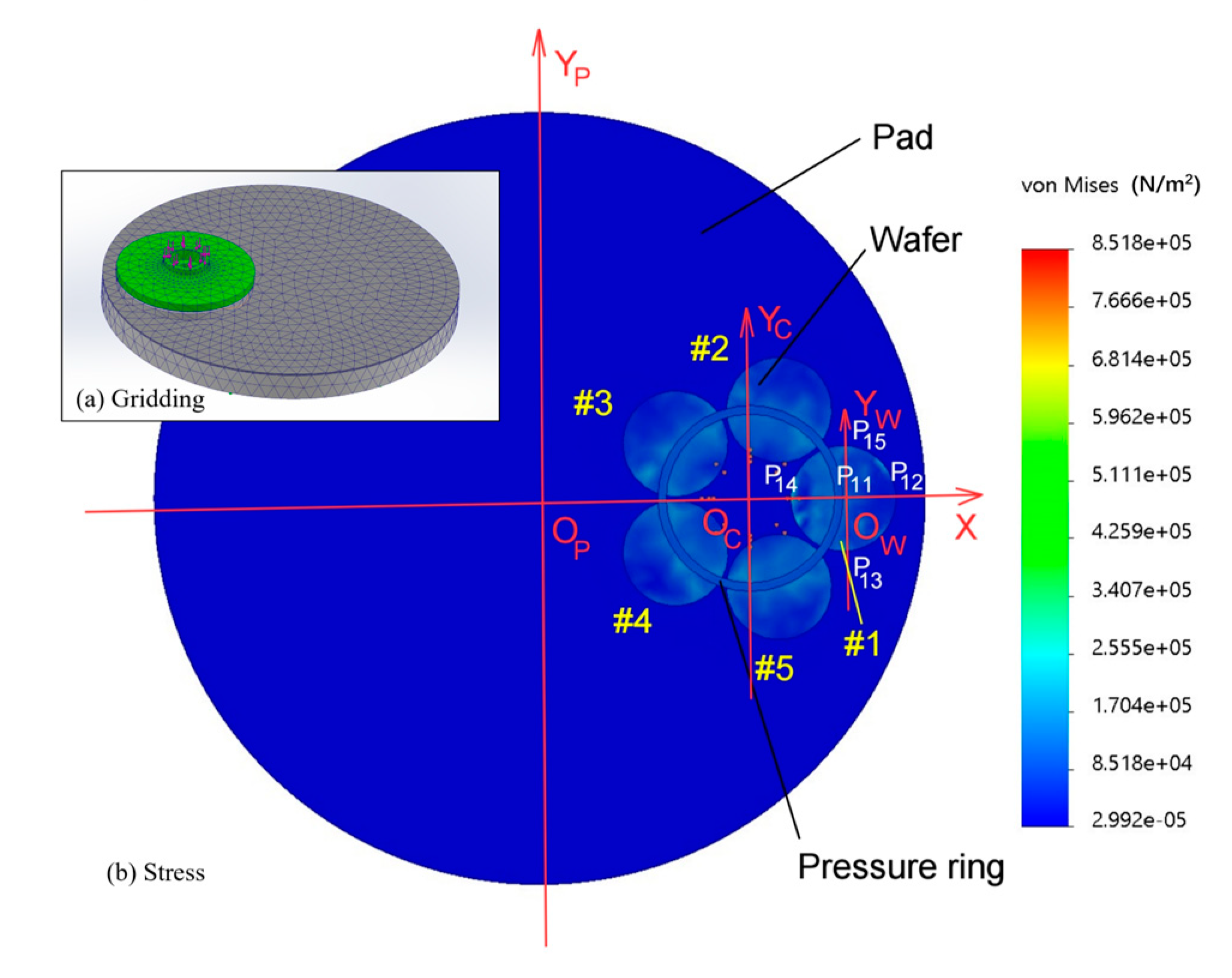 Micromachines 16 00198 g004