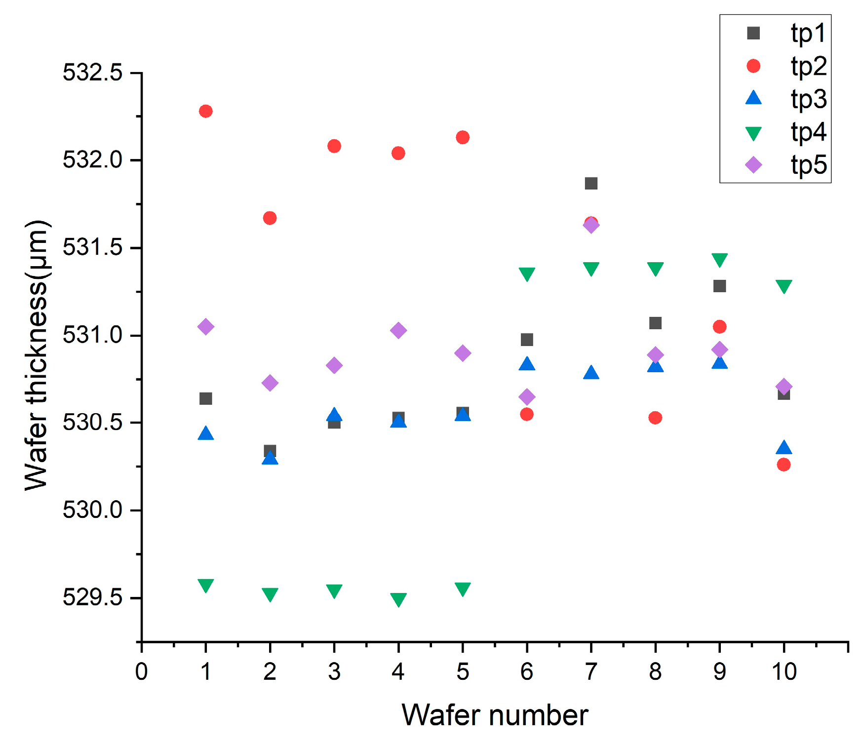 Micromachines 16 00198 g011