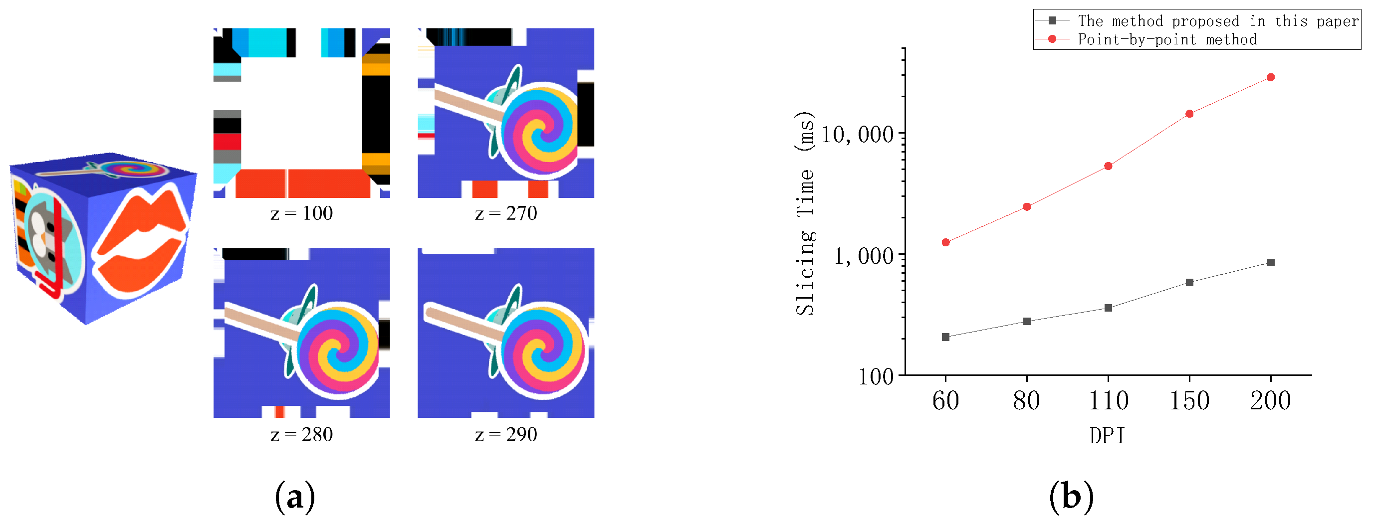 Micromachines 16 00199 g005