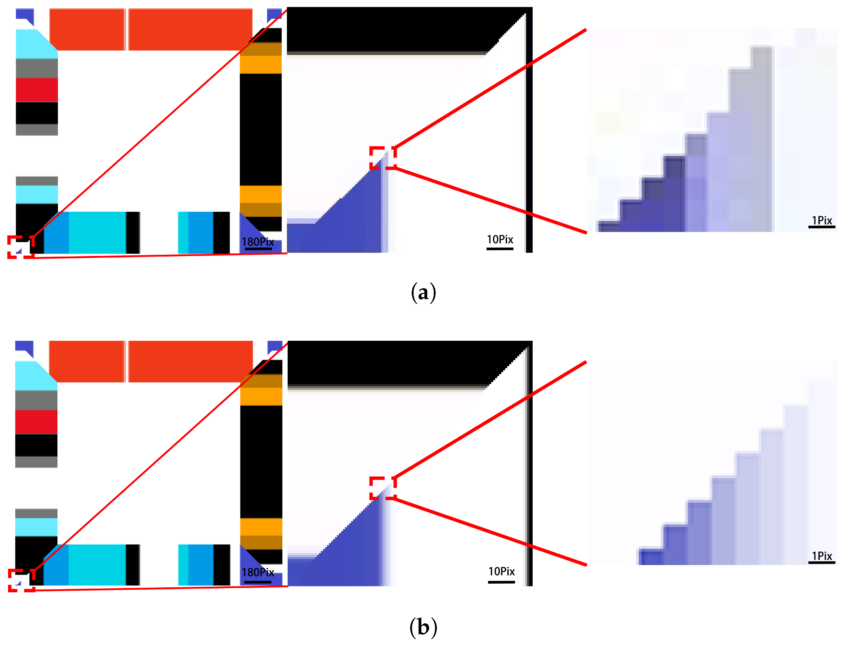 Micromachines 16 00199 g006