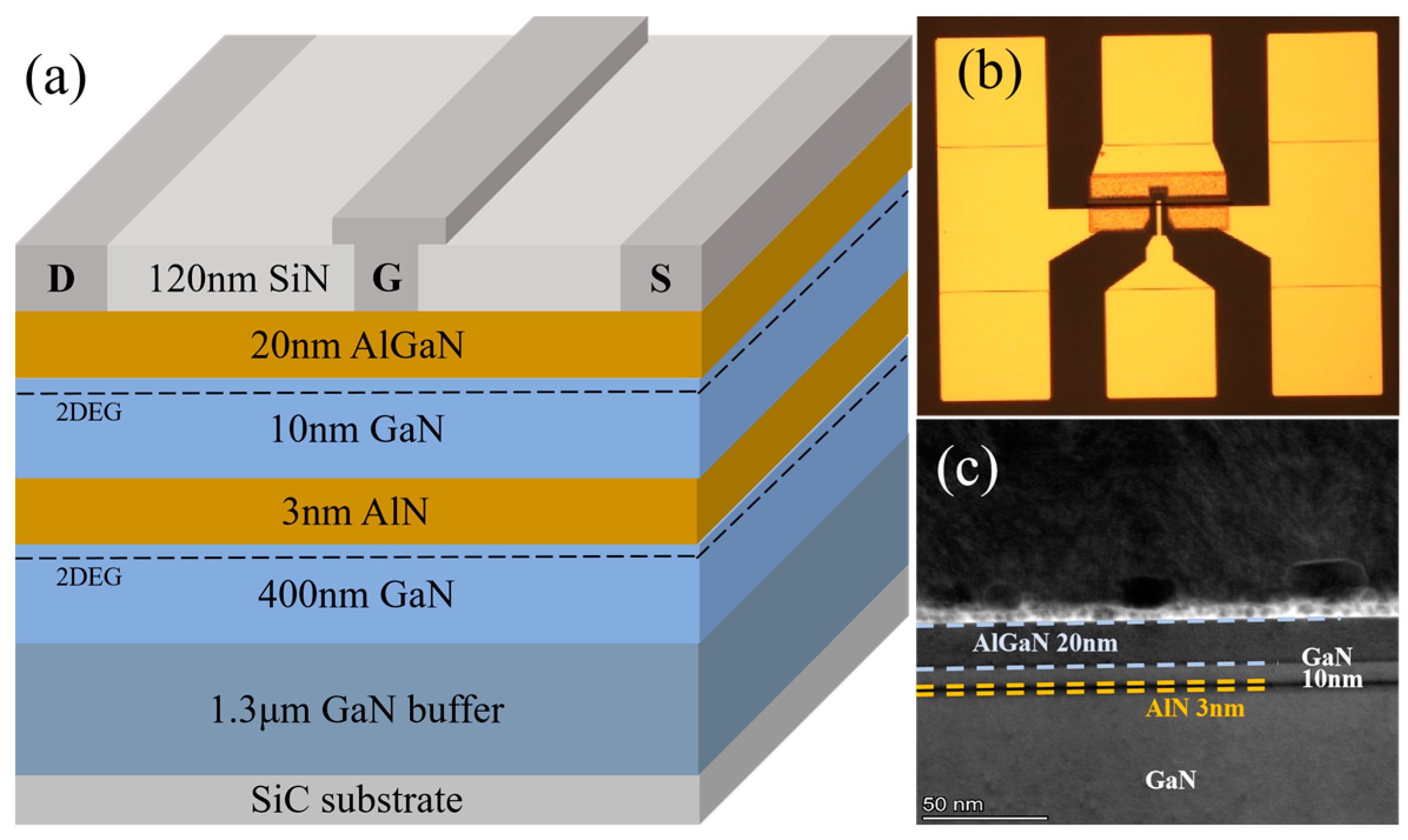 Micromachines 16 00200 g001 Micromachines 16 00200 g001