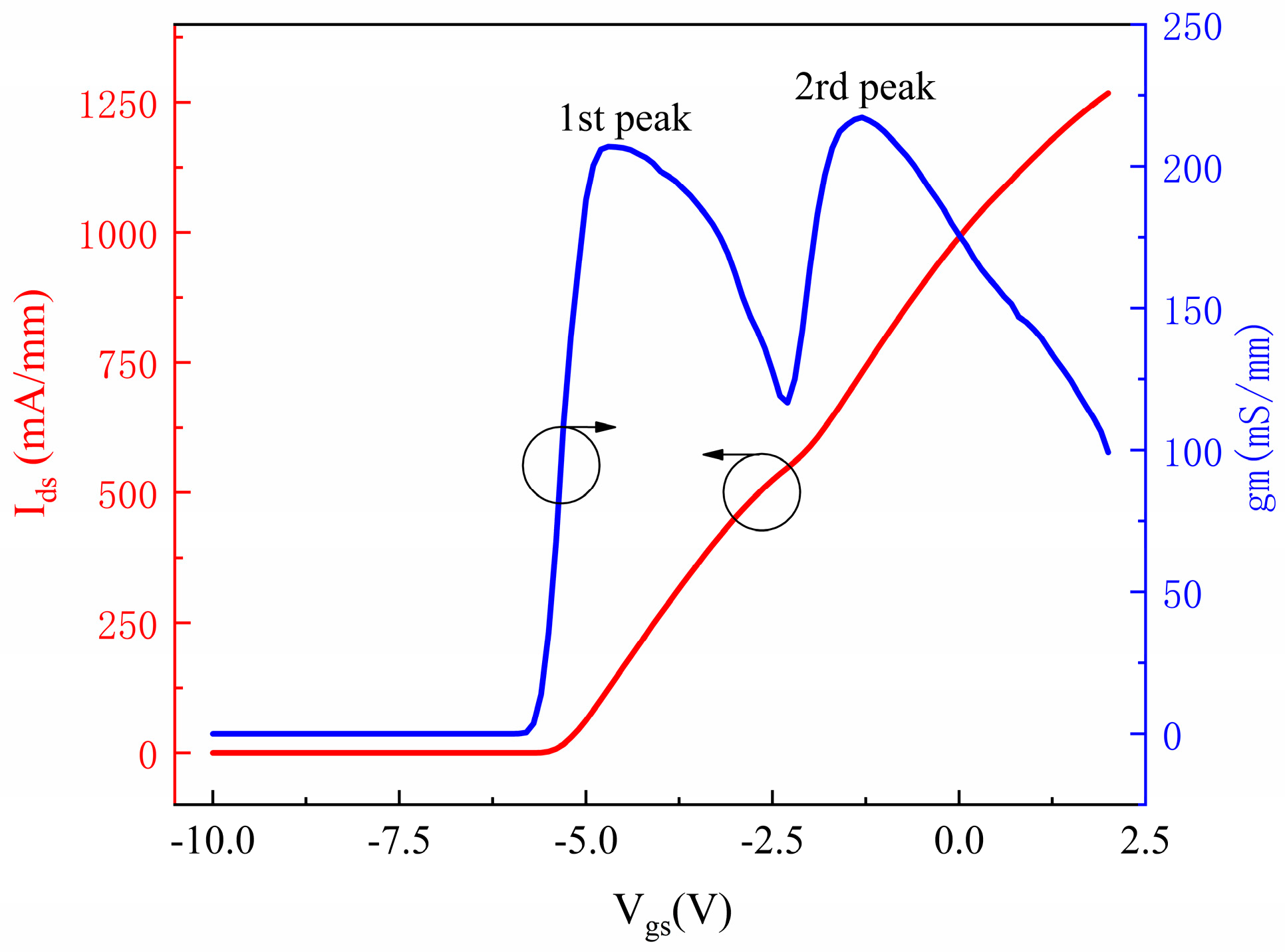 Micromachines 16 00200 g002 Micromachines 16 00200 g002