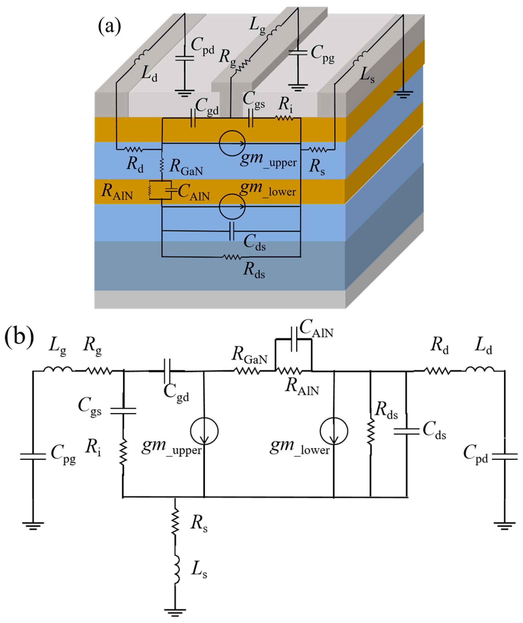 Micromachines 16 00200 g005 Micromachines 16 00200 g005
