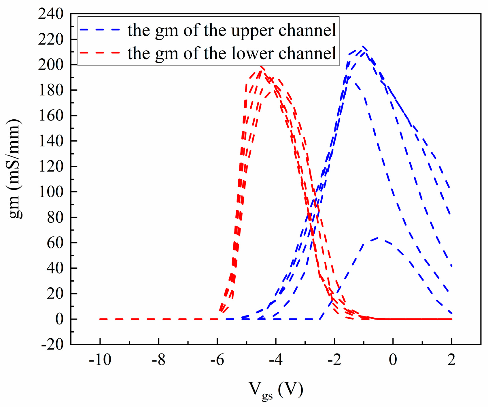 Micromachines 16 00200 g007 Micromachines 16 00200 g007
