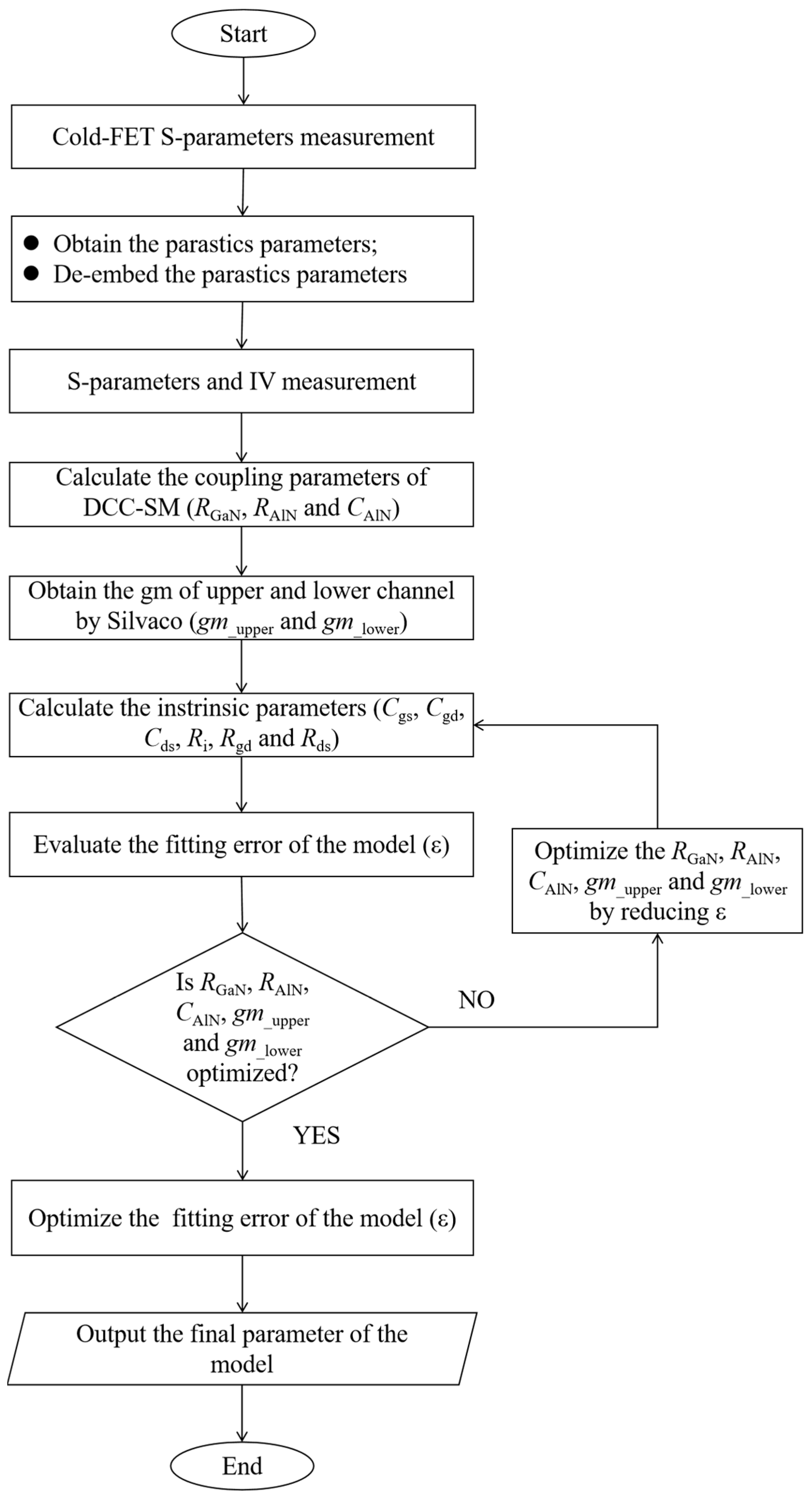 Micromachines 16 00200 g009 Micromachines 16 00200 g009