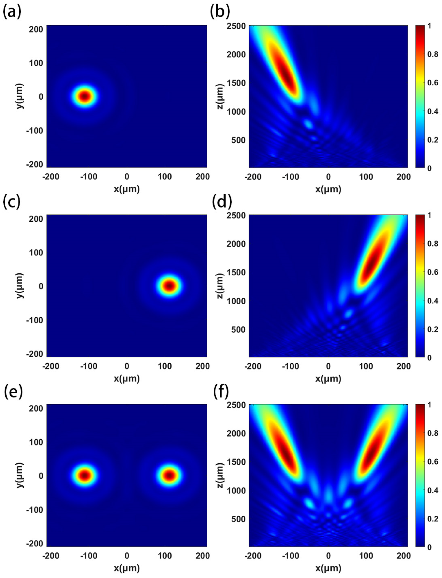 Micromachines 16 00202 g007