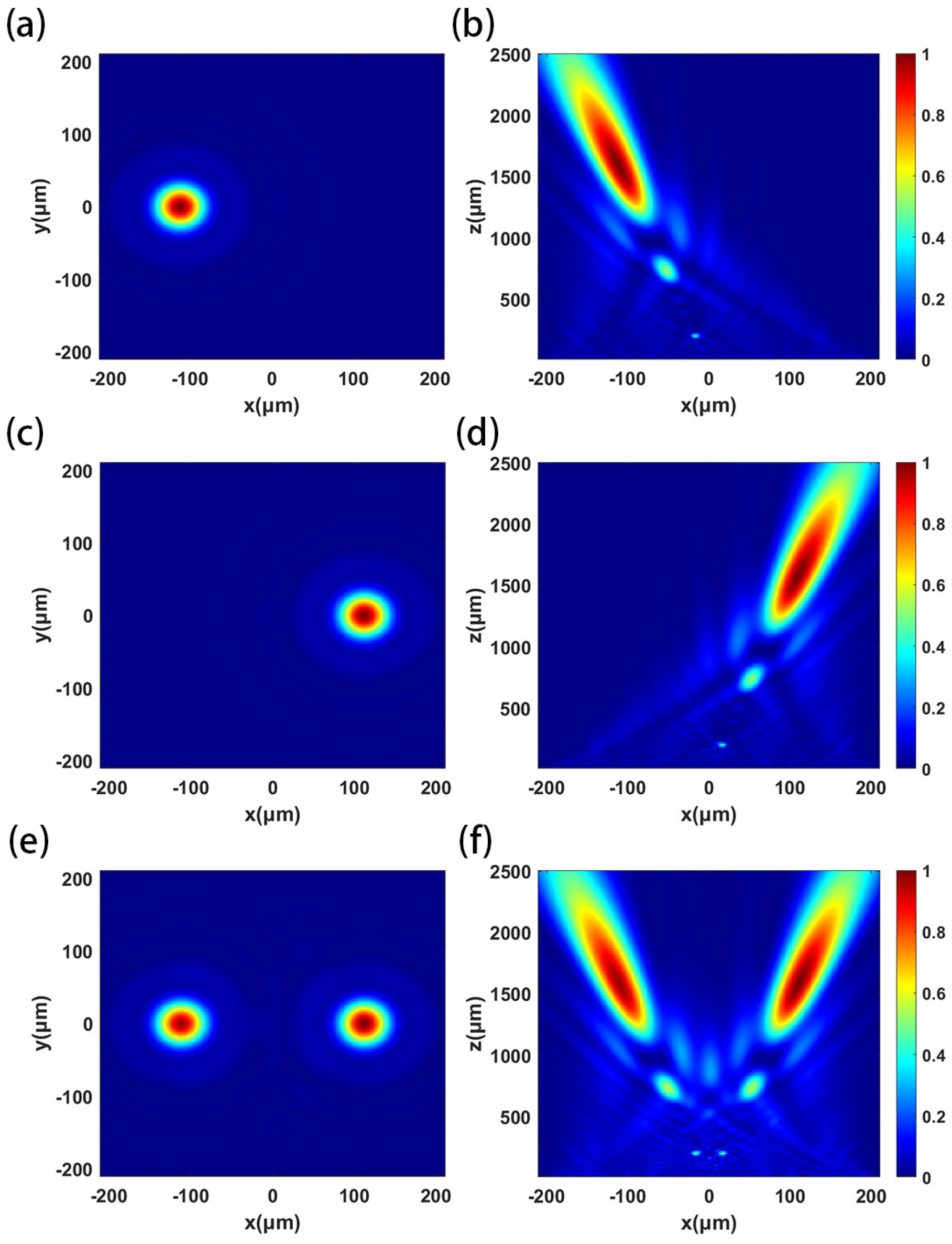 Micromachines 16 00202 g009