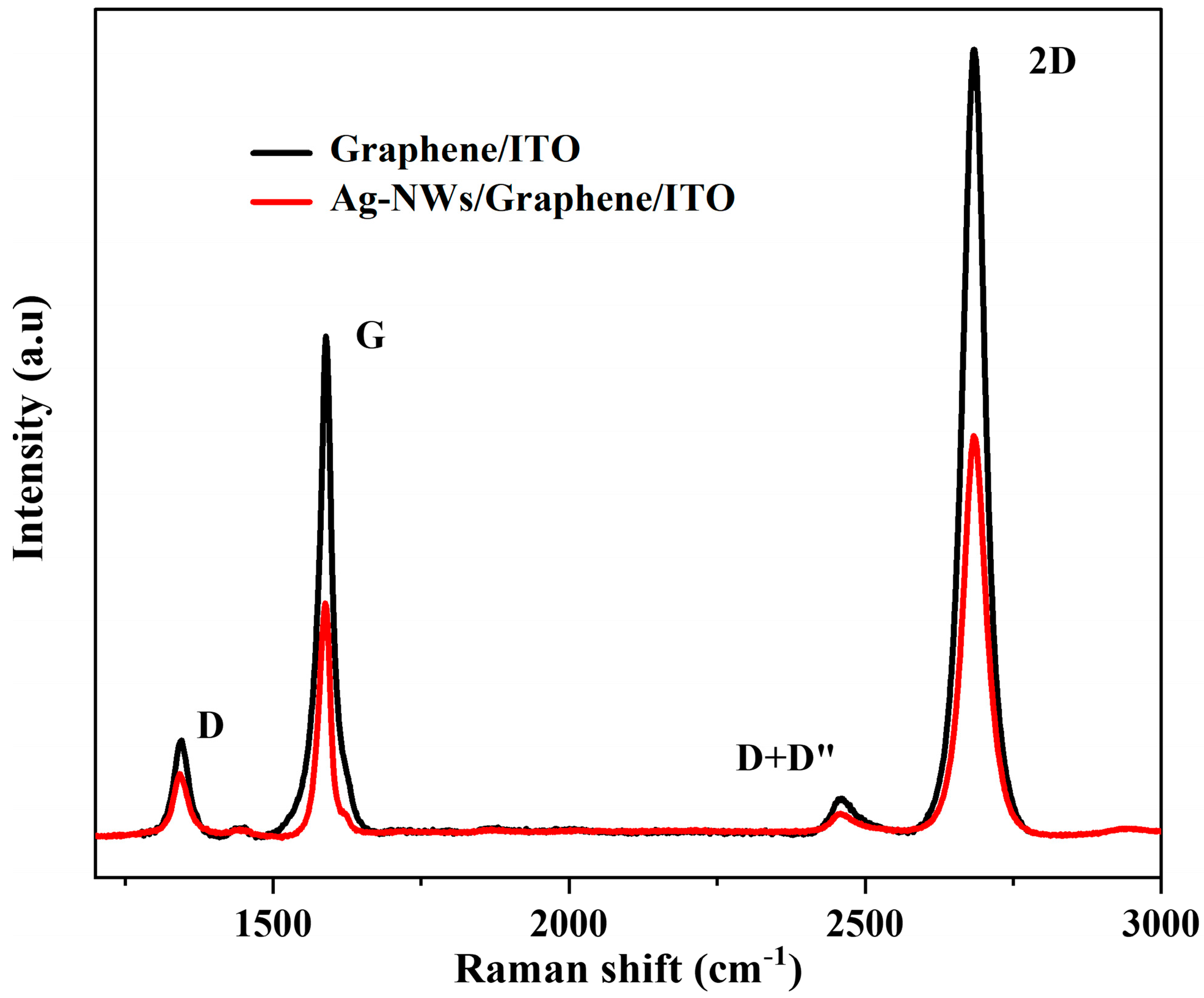 Micromachines 16 00204 g004