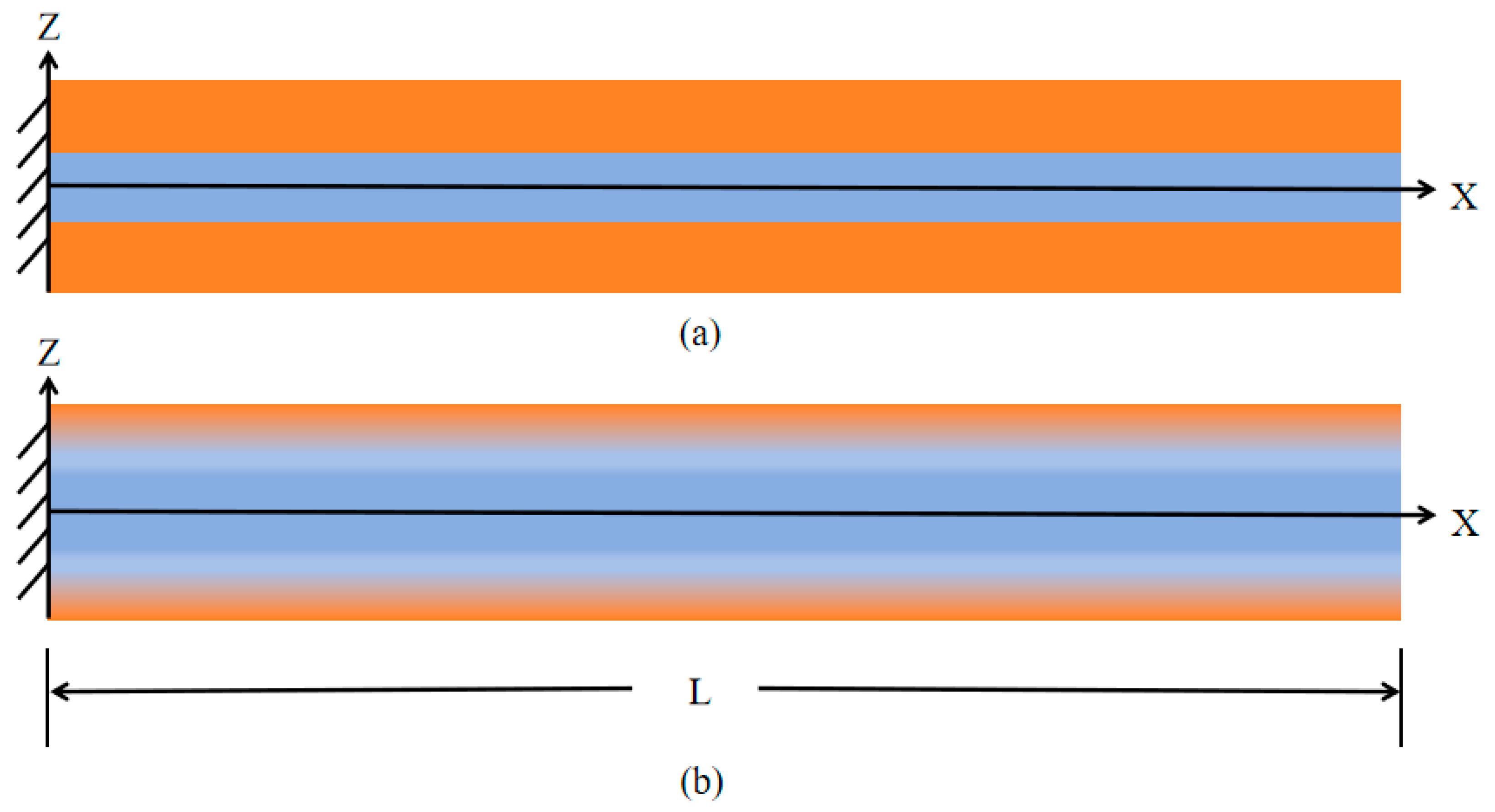 Micromachines 16 00206 g001