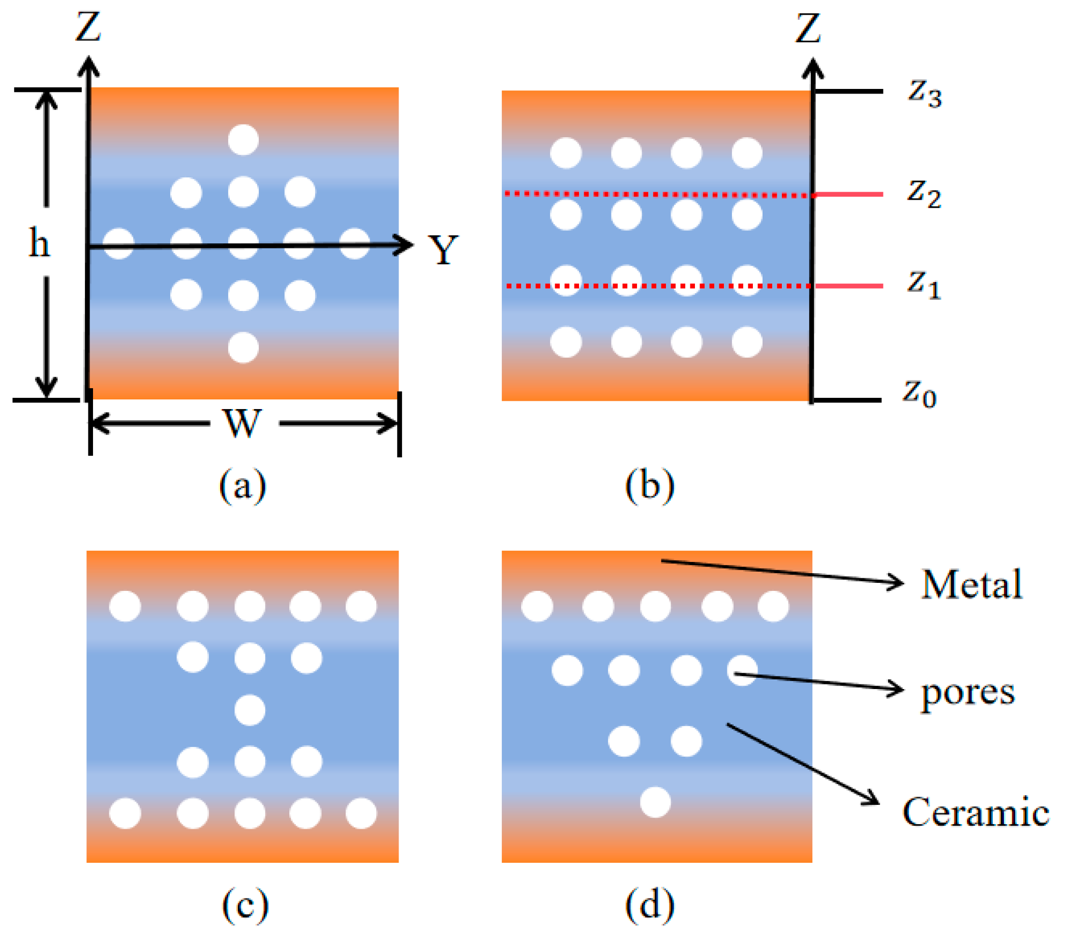 Micromachines 16 00206 g002