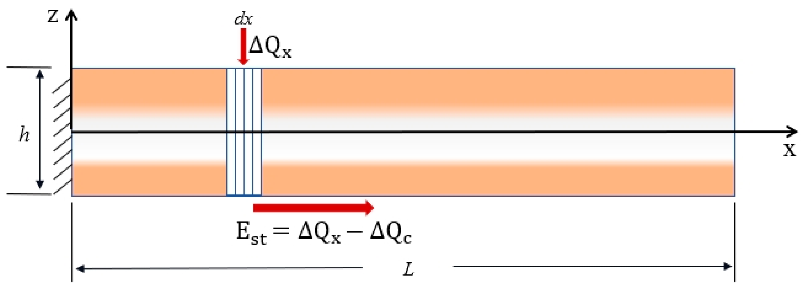 Micromachines 16 00206 g004