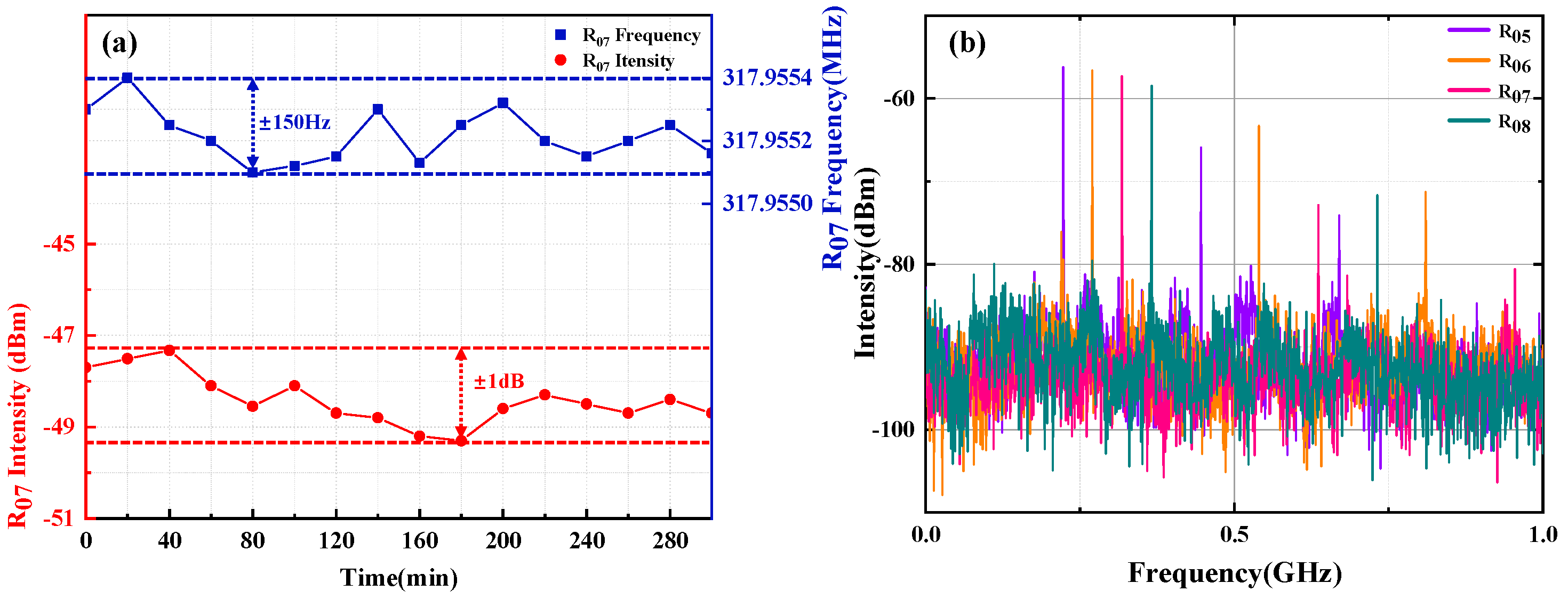Micromachines 16 00209 g005