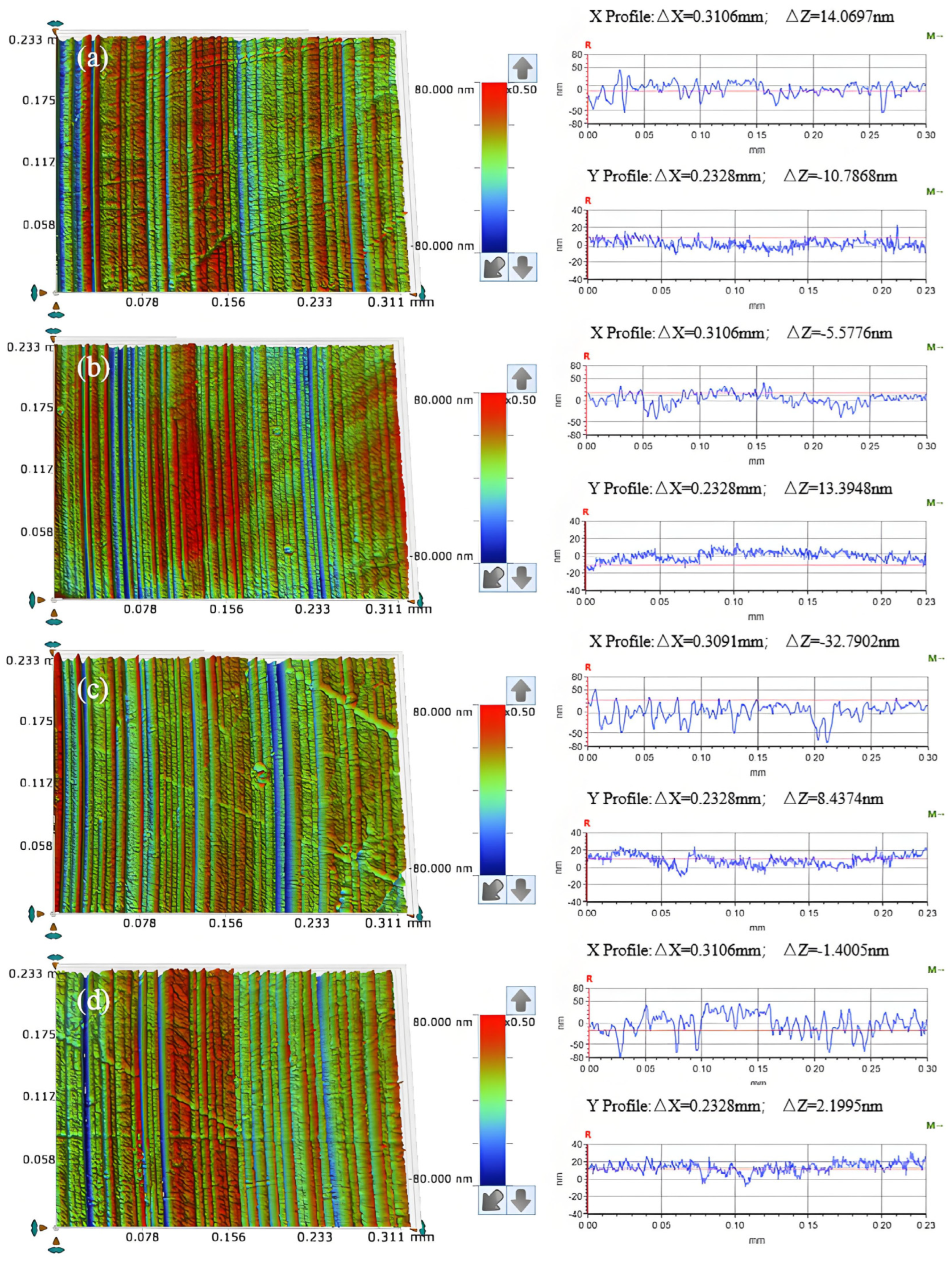 Micromachines 16 00210 g013