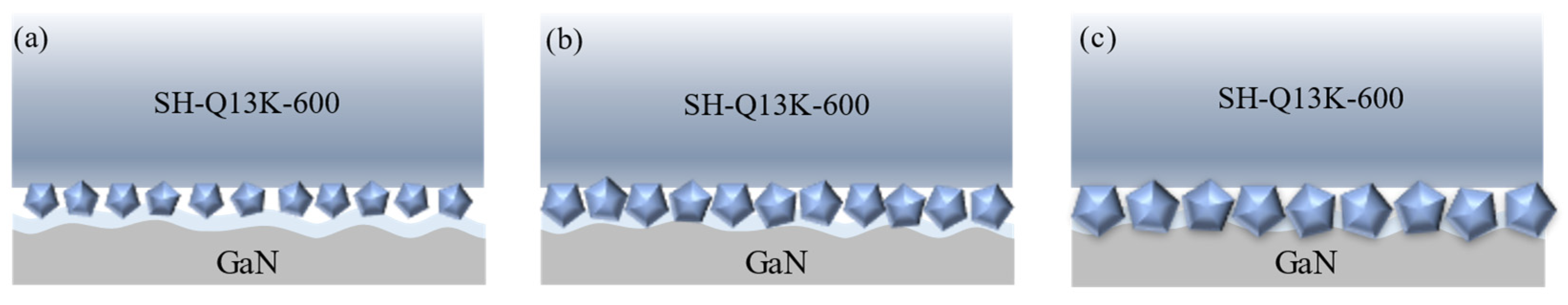 Micromachines 16 00210 g014