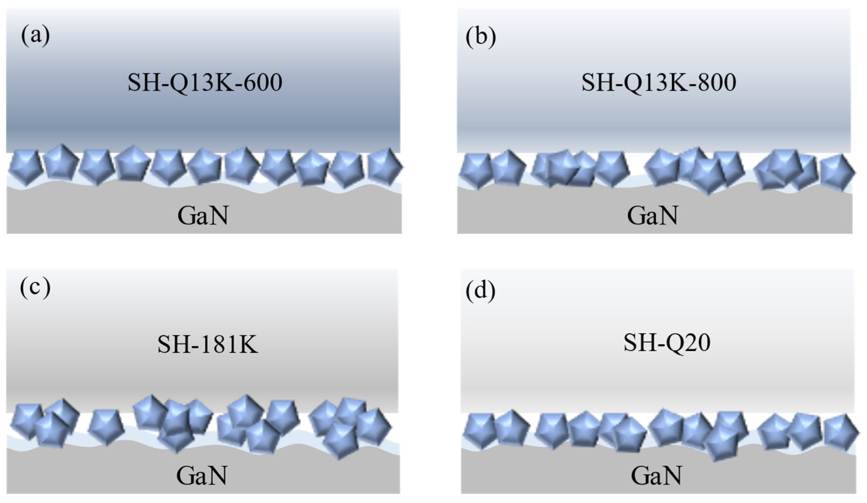 Micromachines 16 00210 g018