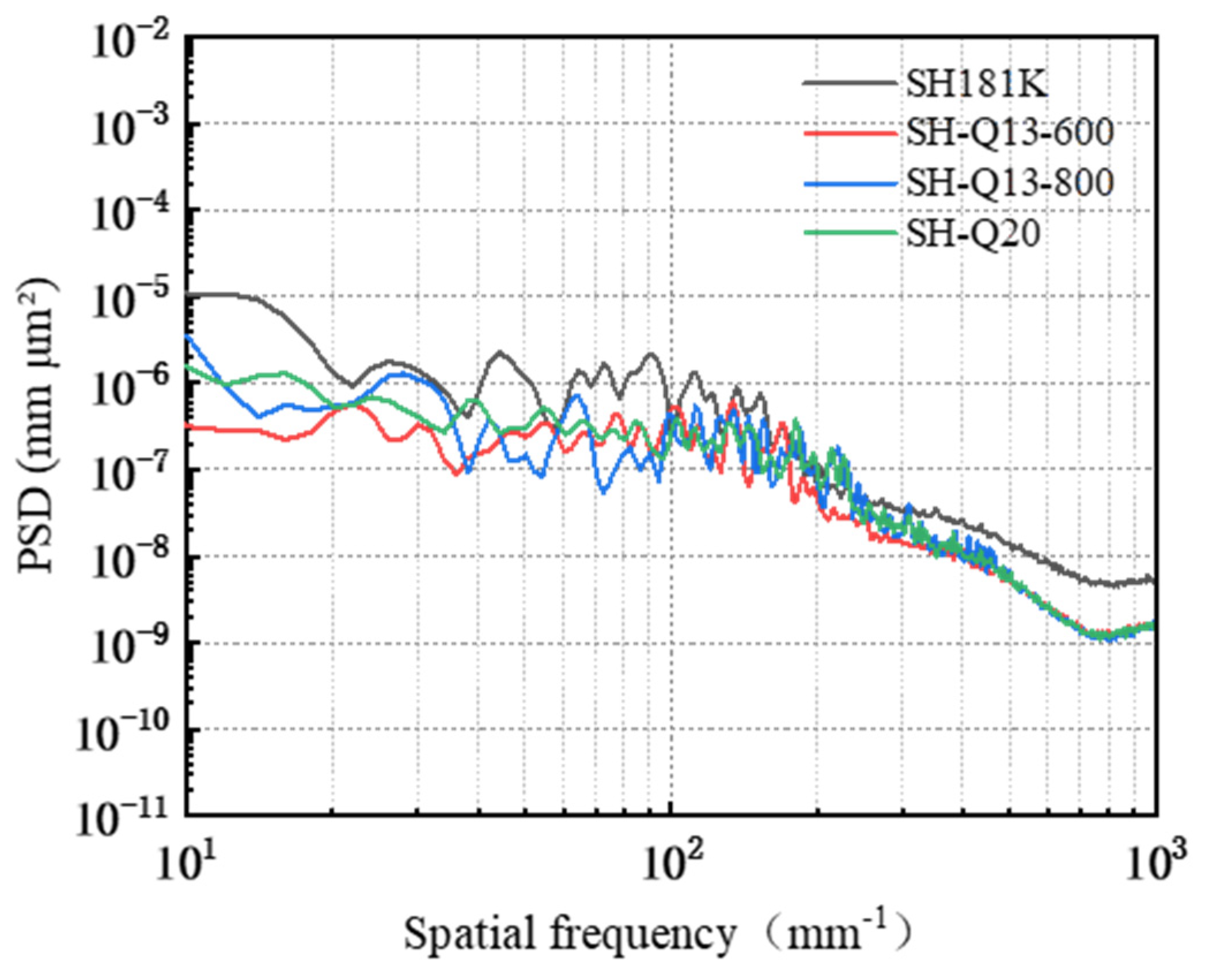 Micromachines 16 00210 g019