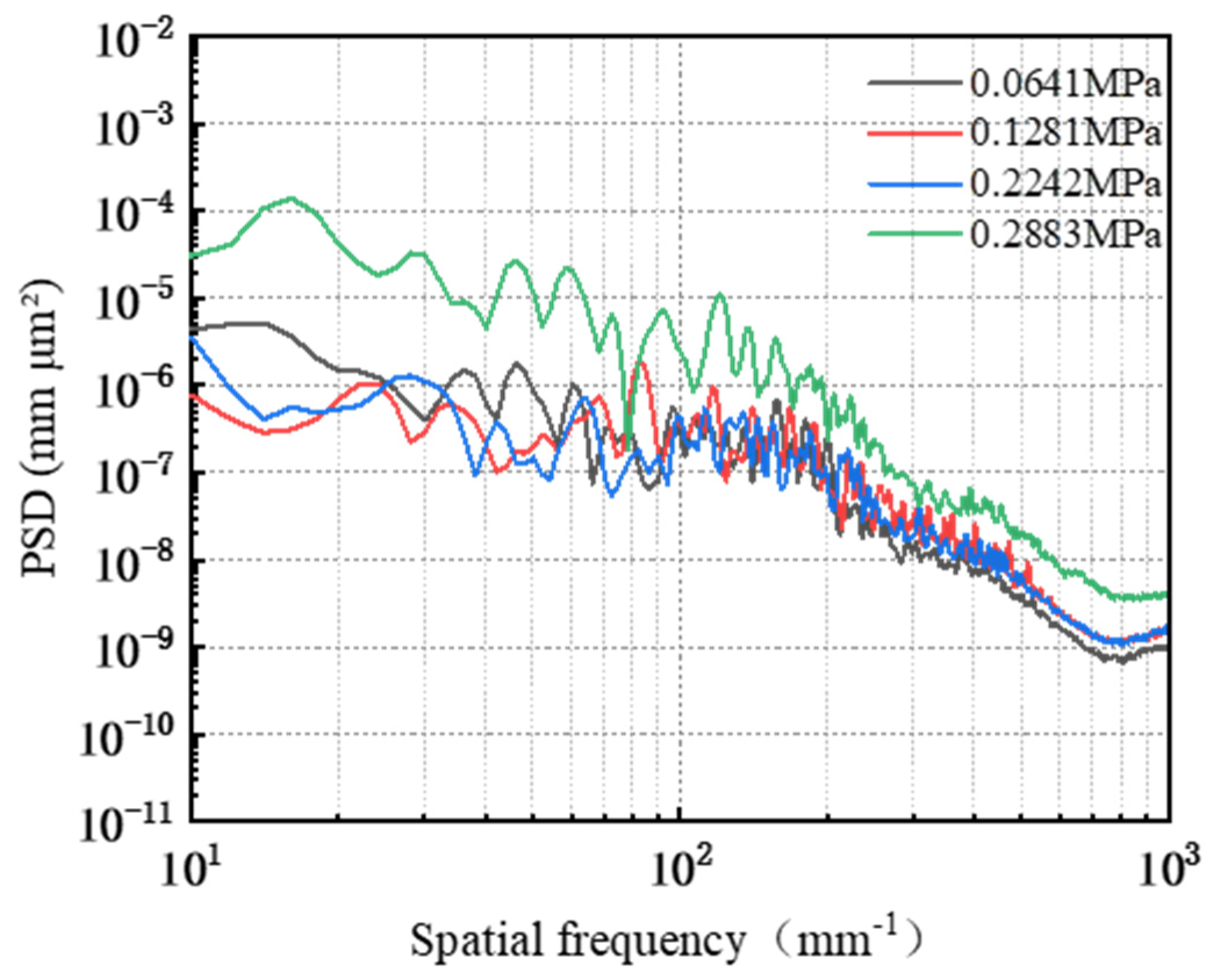 Micromachines 16 00210 g023