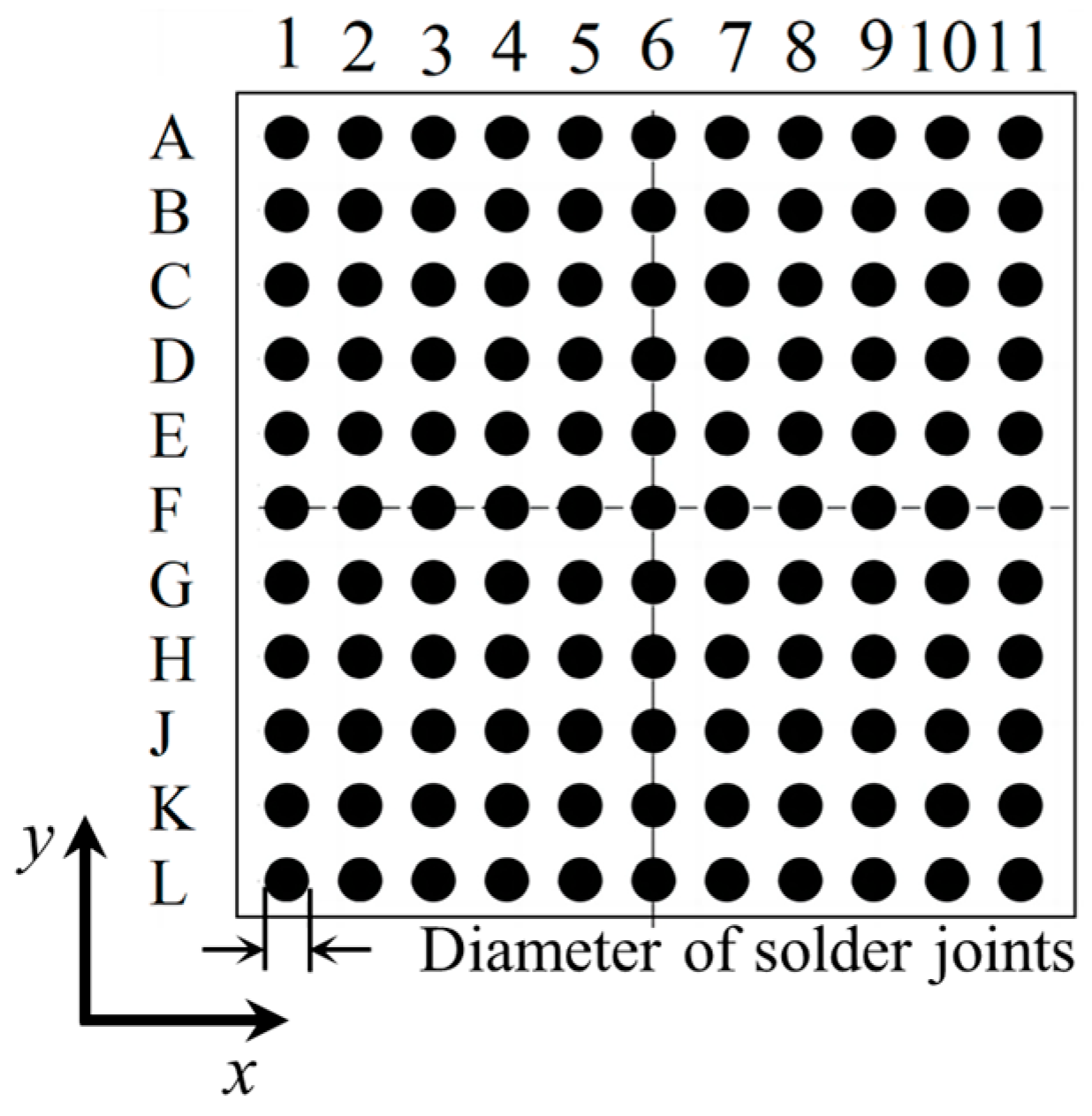 Micromachines 16 00212 g003