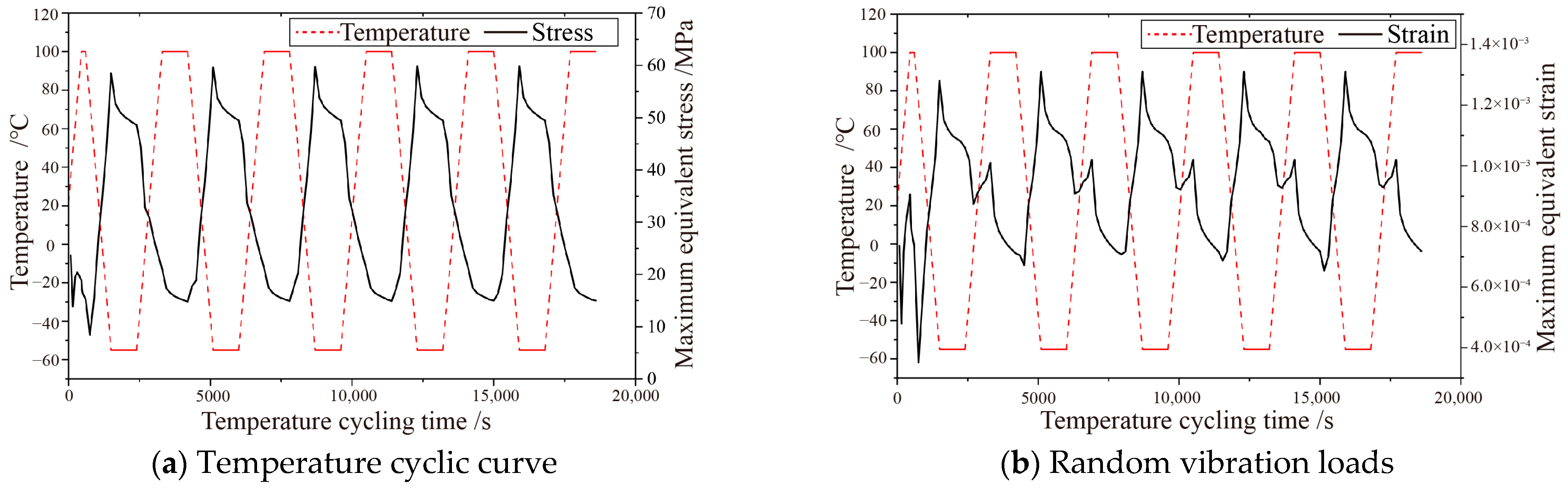 Micromachines 16 00212 g006