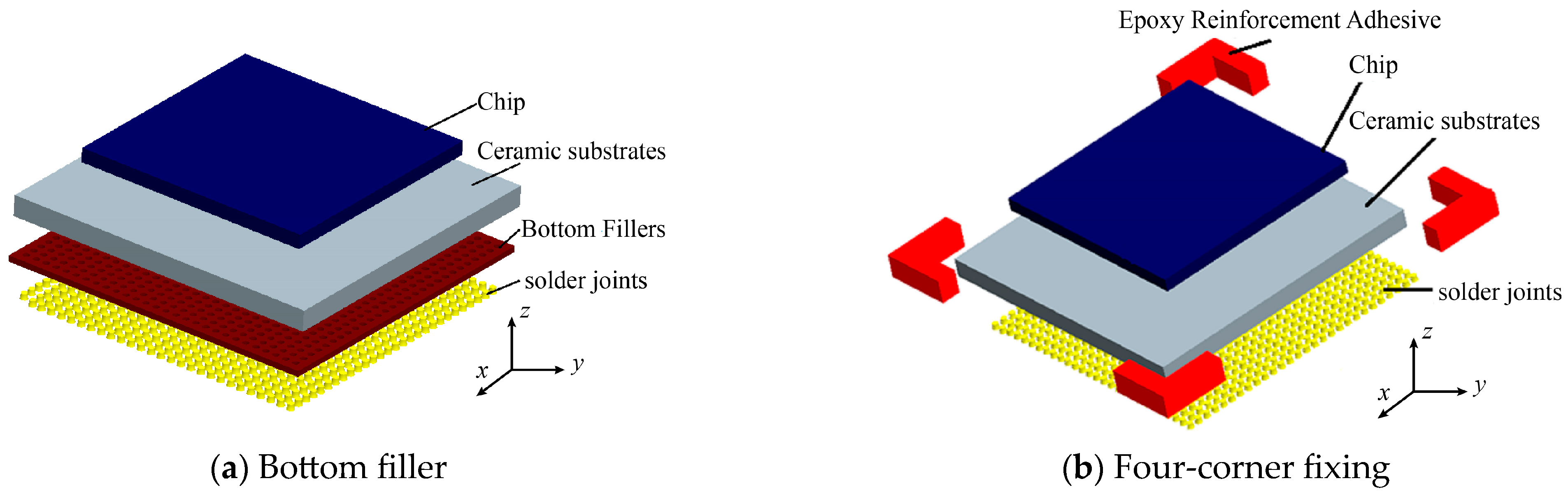 Micromachines 16 00212 g007