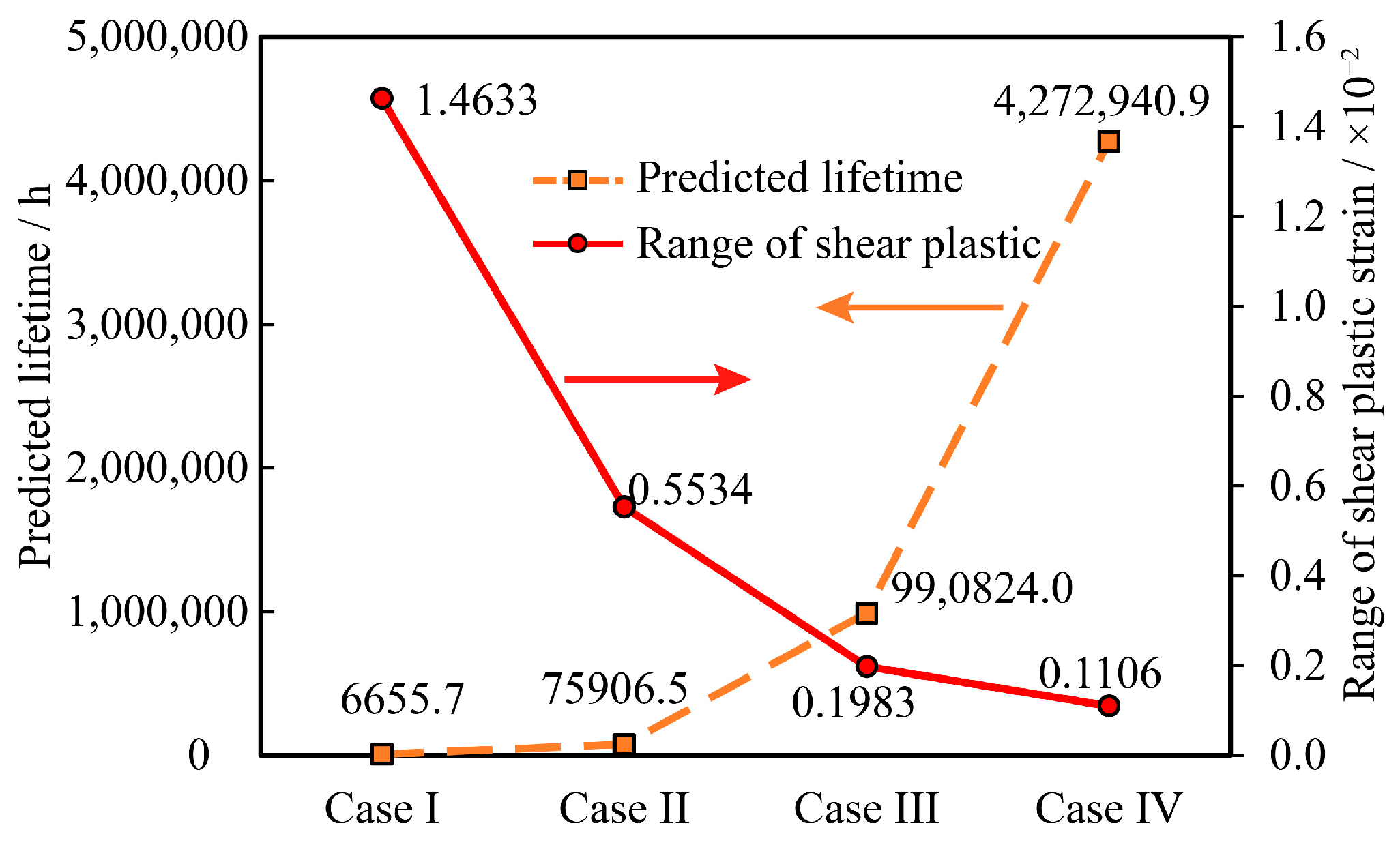 Micromachines 16 00212 g009
