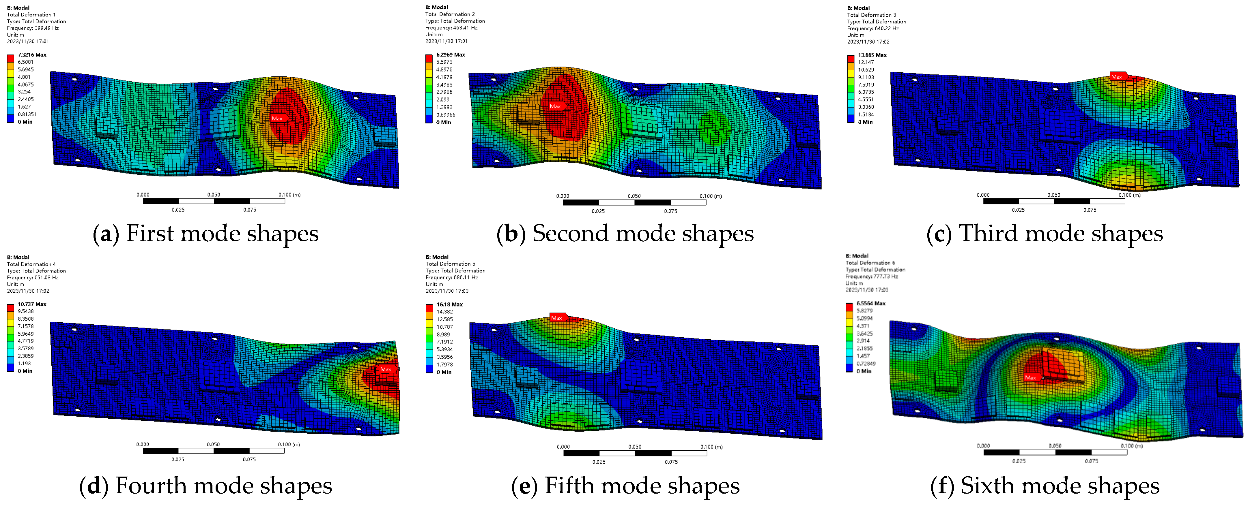 Micromachines 16 00212 g011