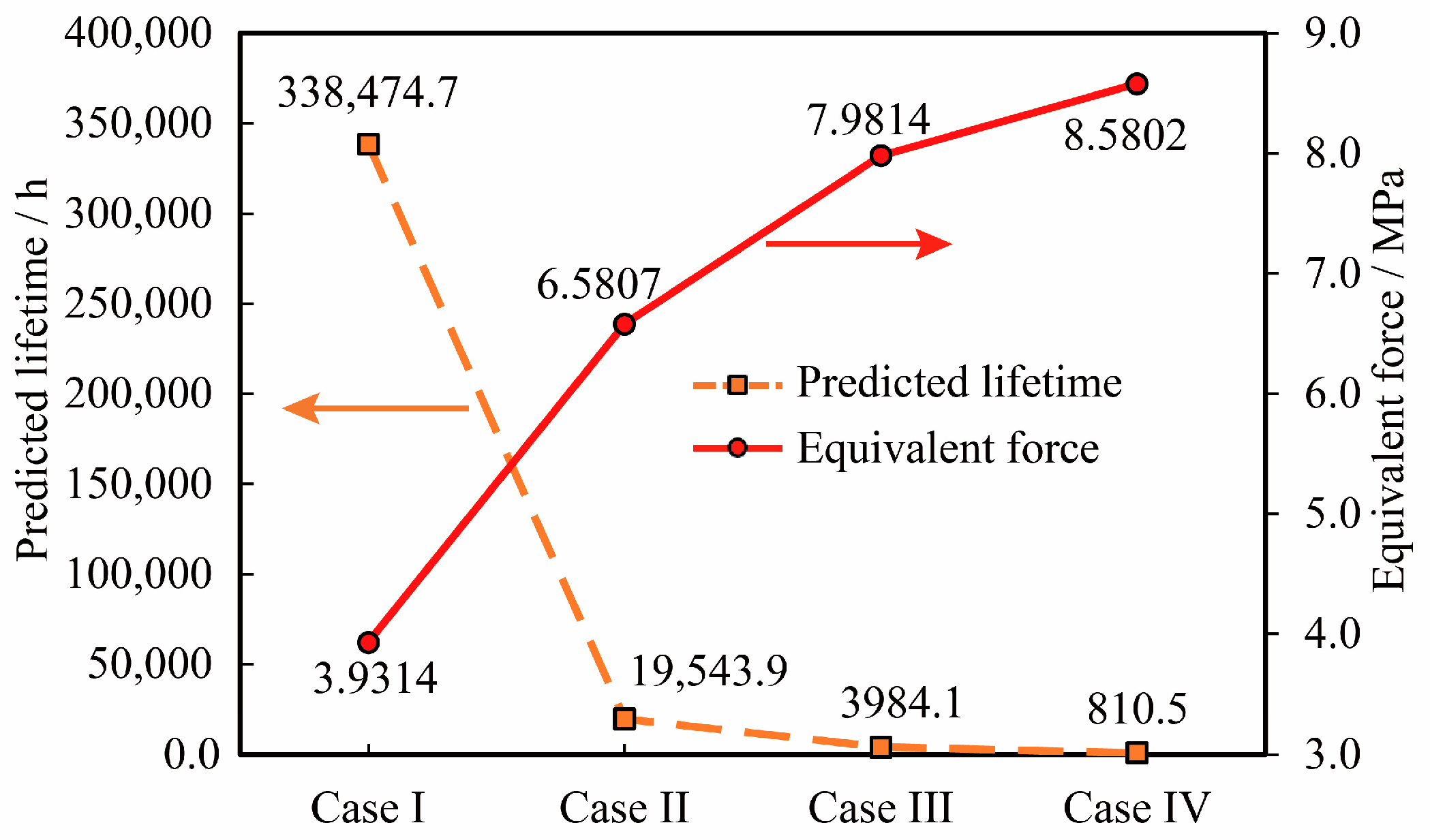 Micromachines 16 00212 g013