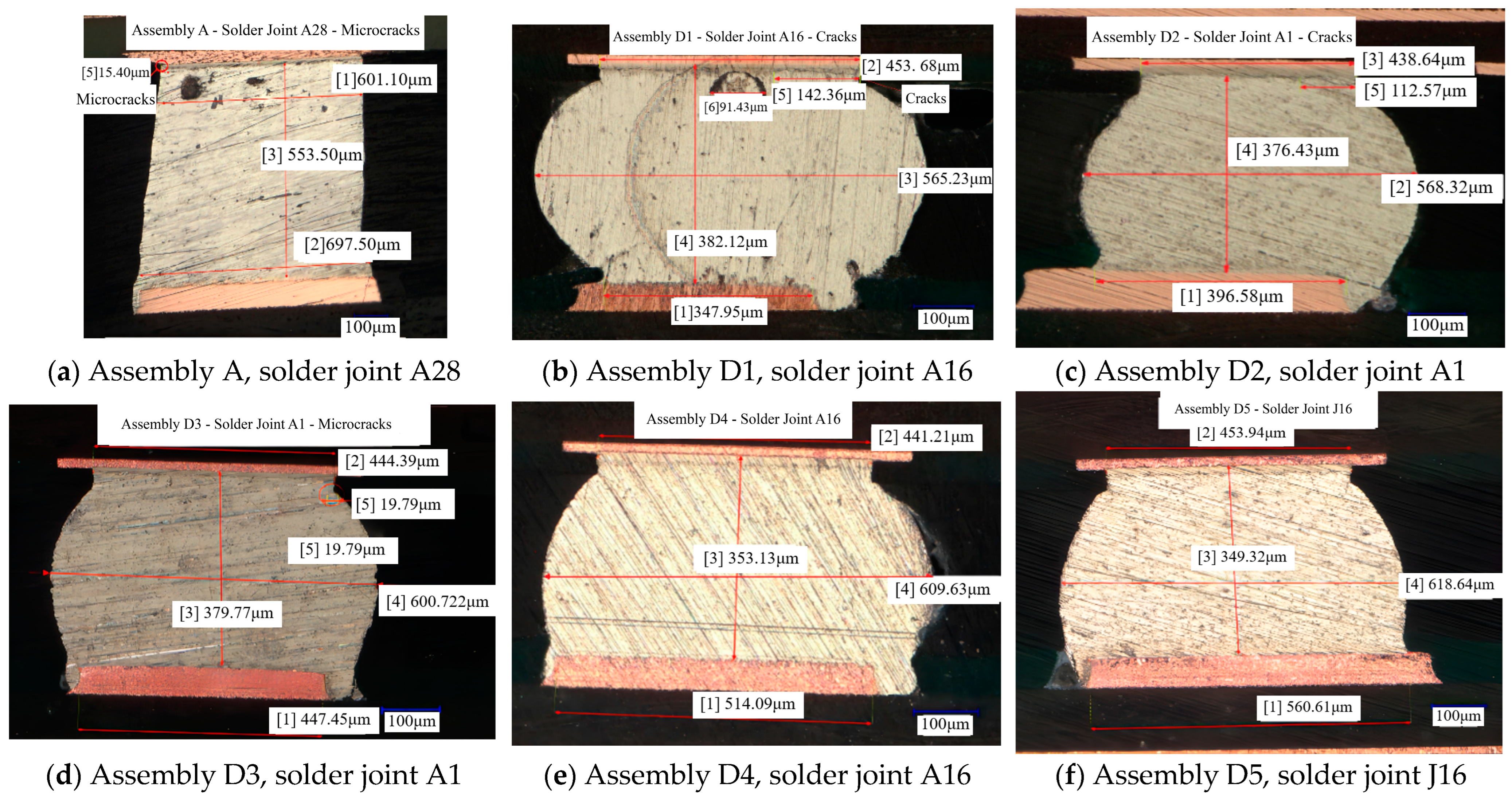 Micromachines 16 00212 g015