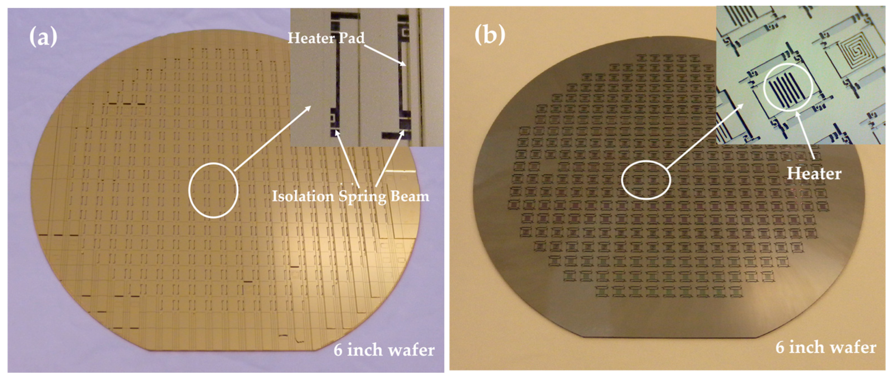 Micromachines 16 00214 g006