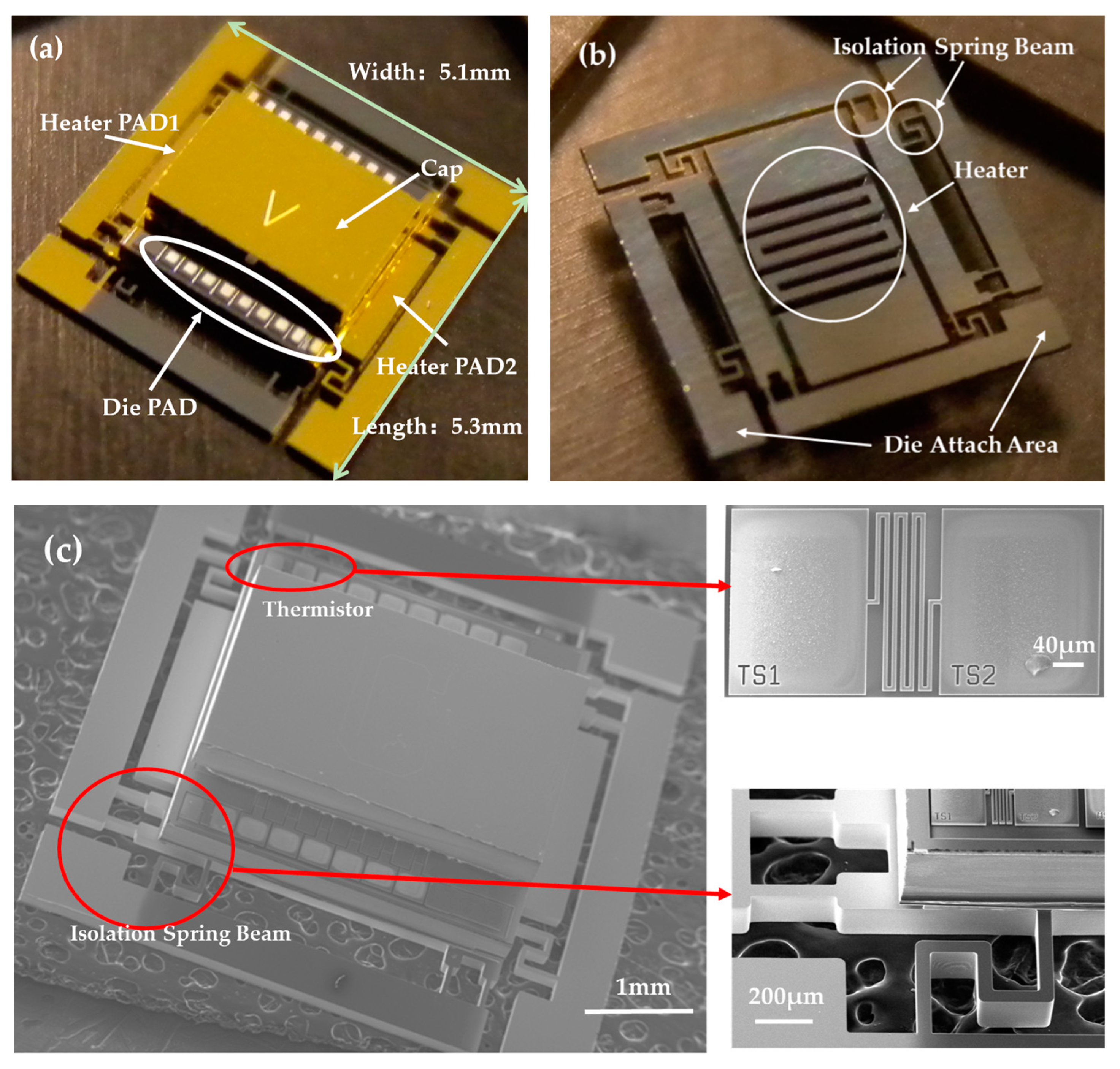 Micromachines 16 00214 g007
