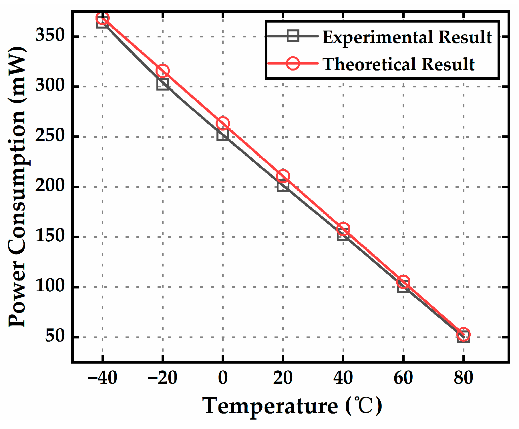 Micromachines 16 00214 g013