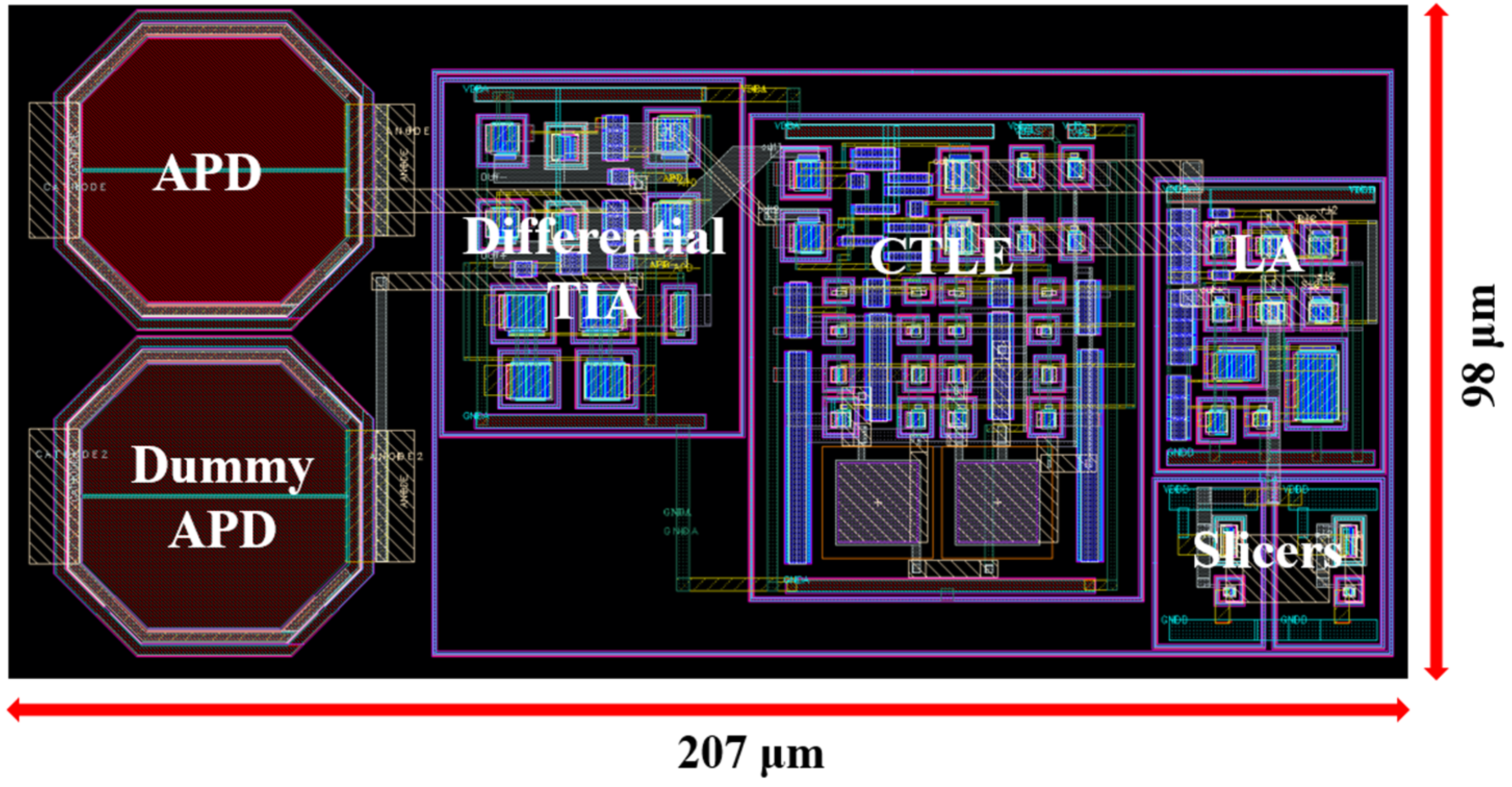 Micromachines 16 00215 g006