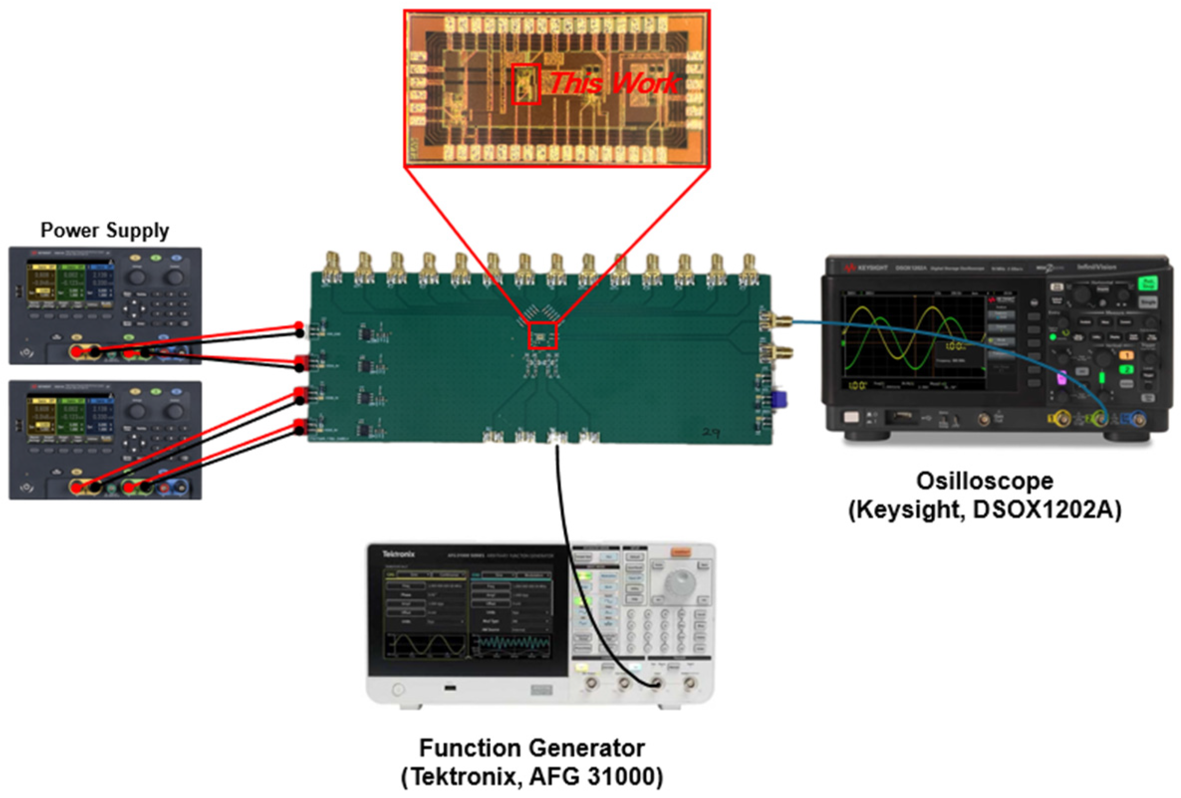 Micromachines 16 00215 g009
