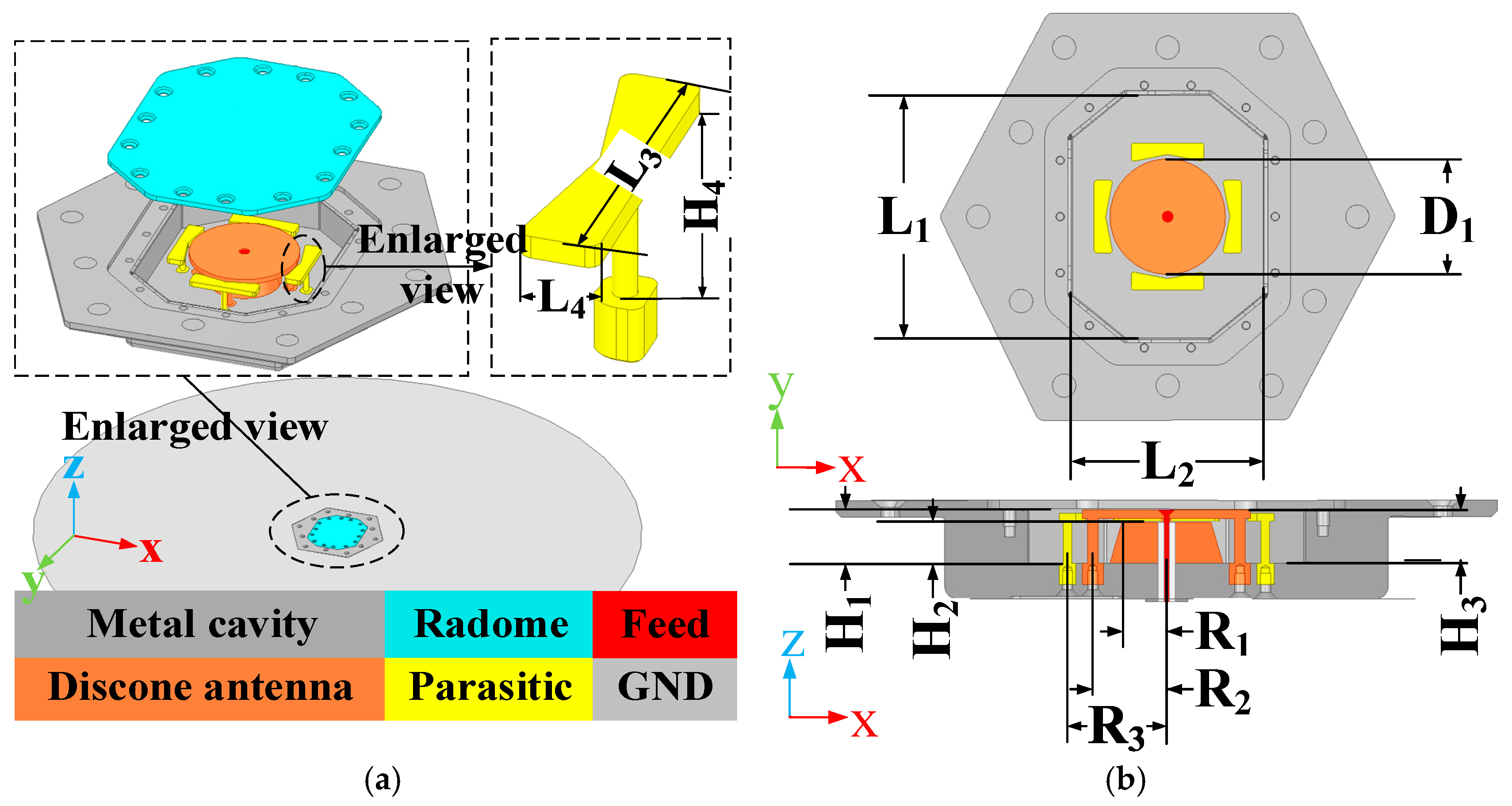 Micromachines 16 00217 g001