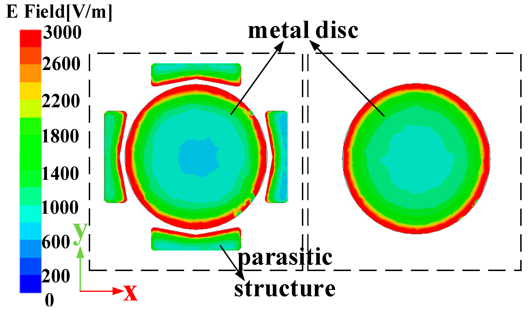 Micromachines 16 00217 g003