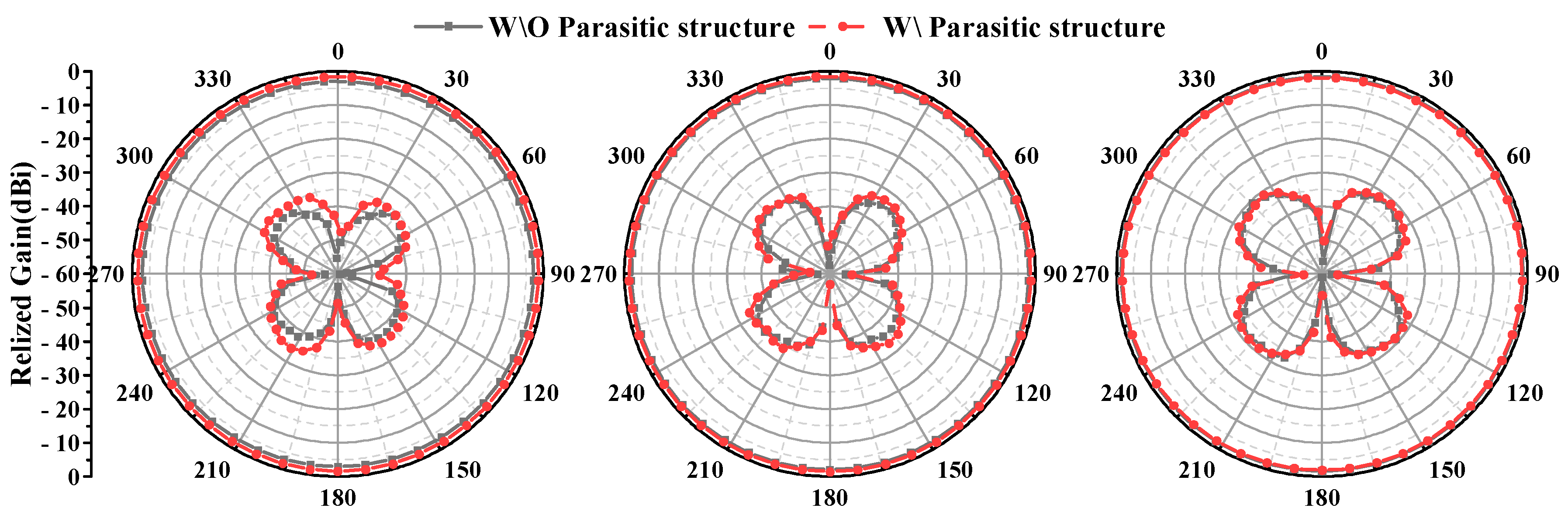 Micromachines 16 00217 g005