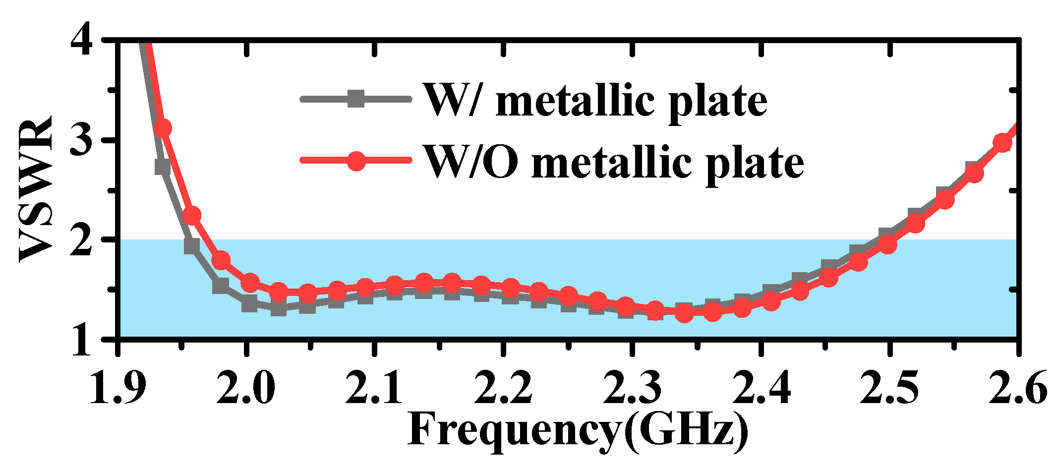 Micromachines 16 00217 g007