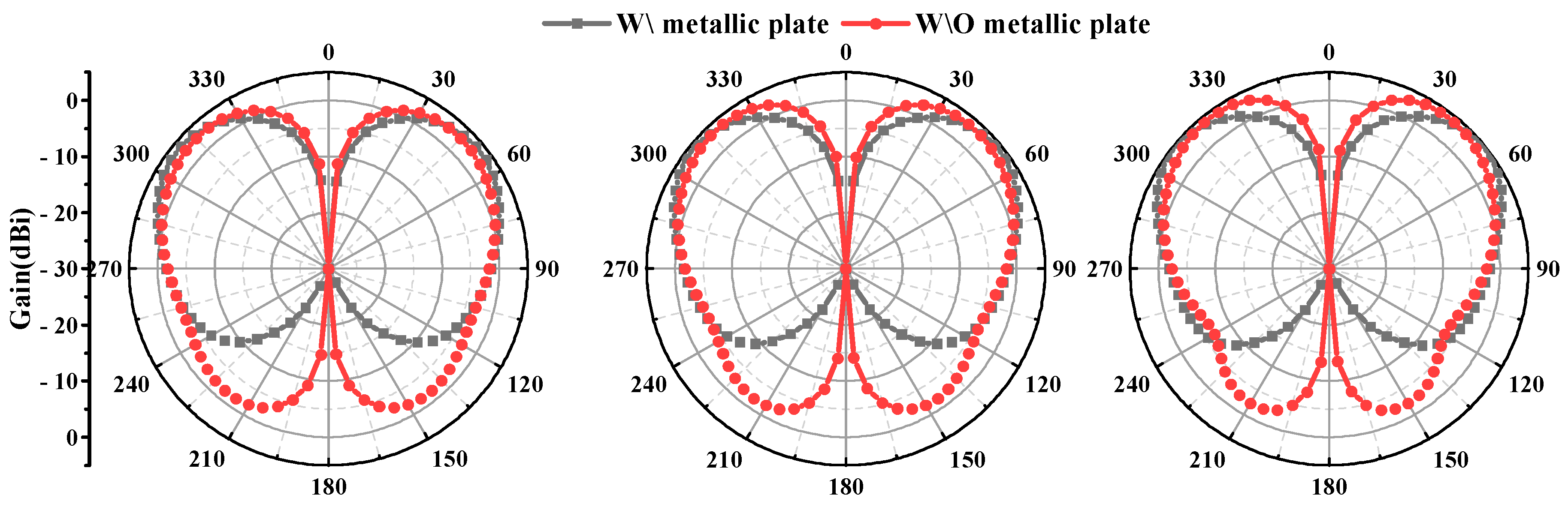 Micromachines 16 00217 g008